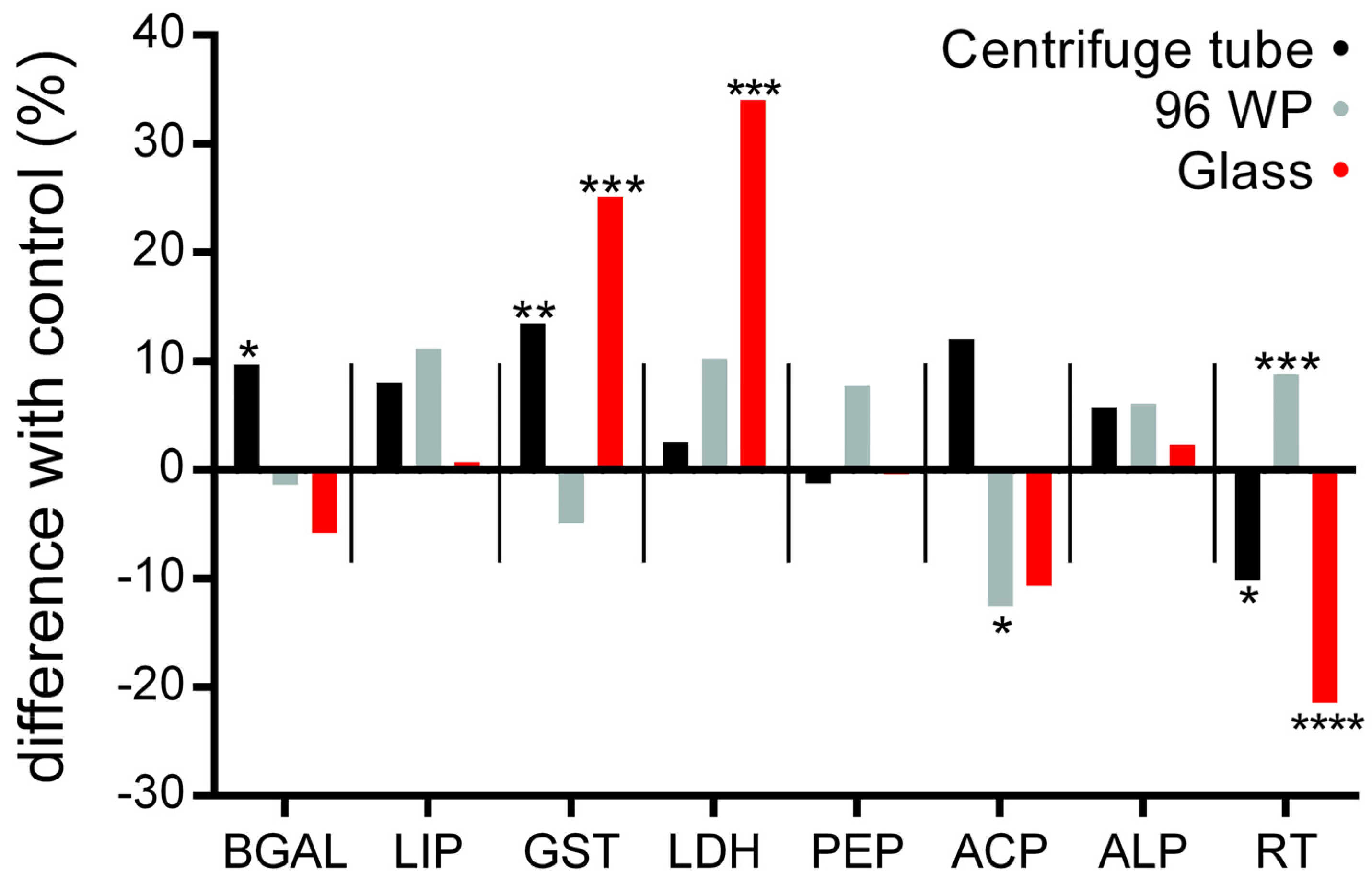 Animals 14 02046 g004