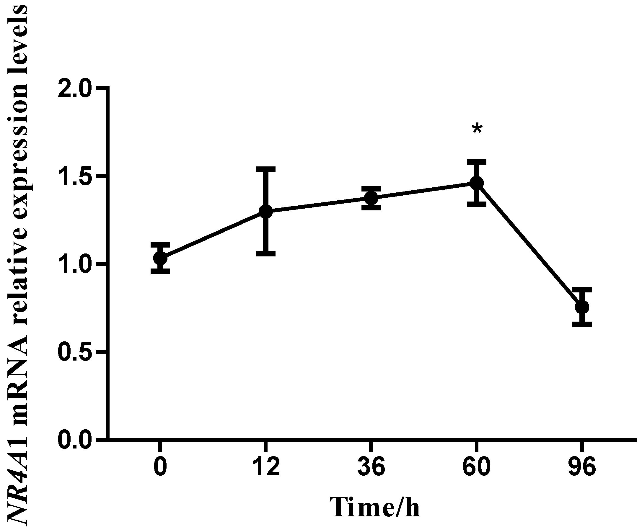 Animals 14 02051 g001