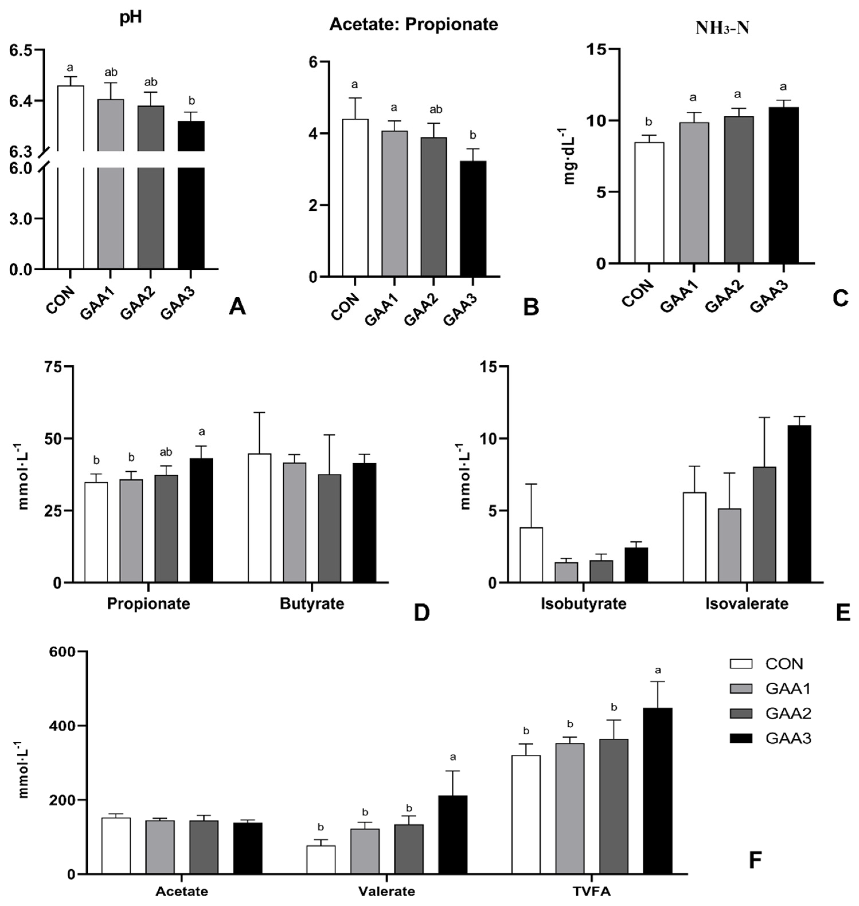 Animals 14 02052 g004