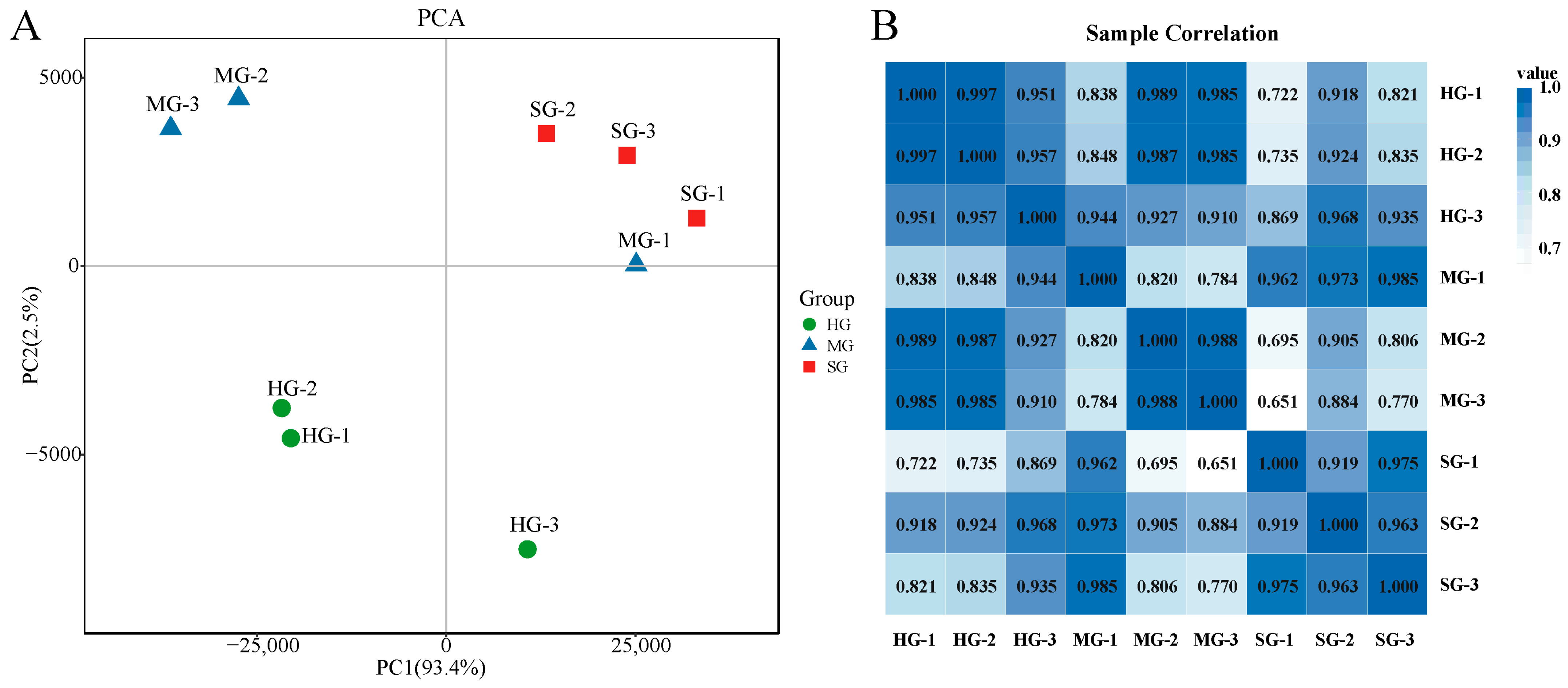 Animals 14 02058 g004