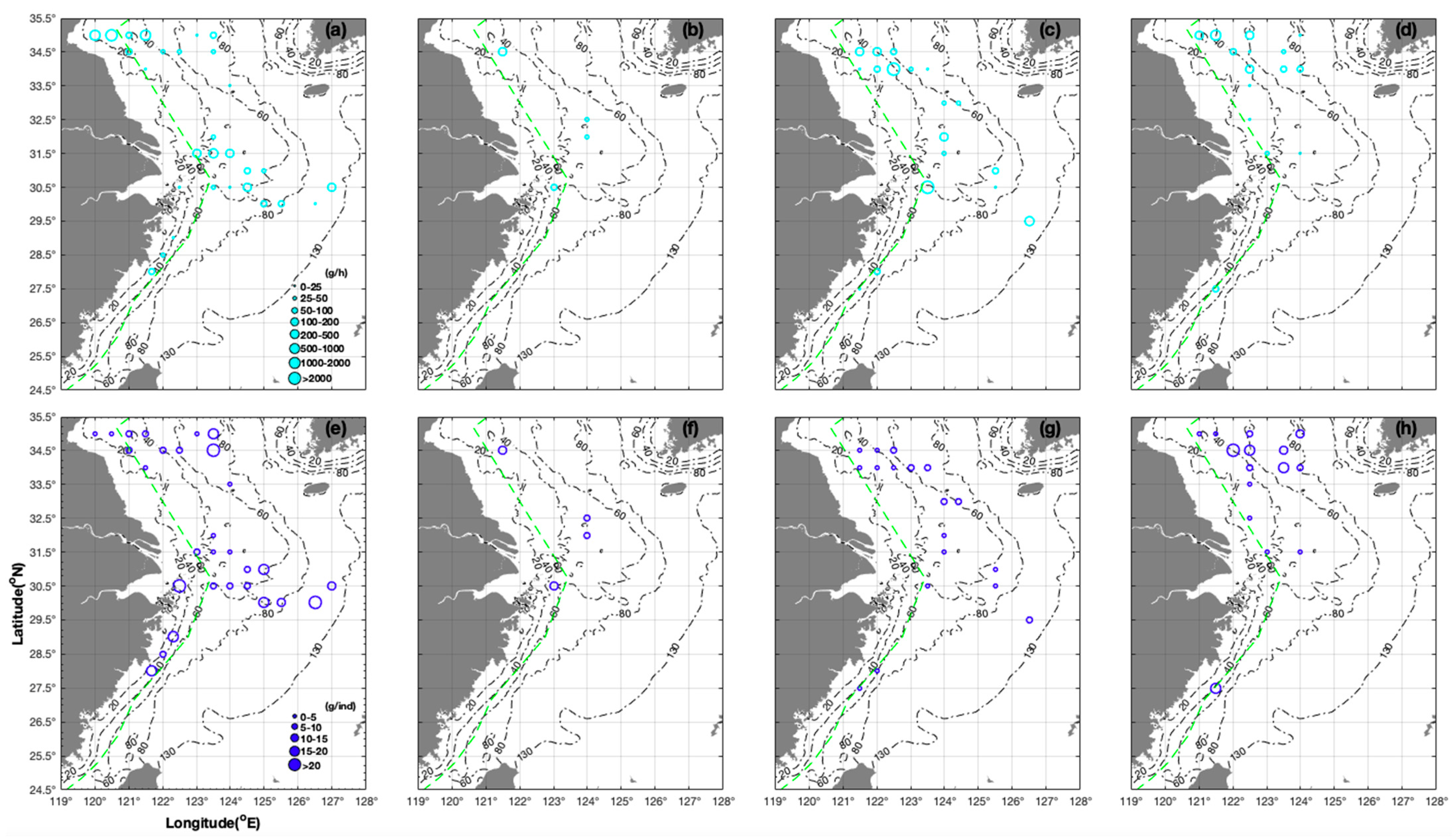 Animals 14 02070 g002