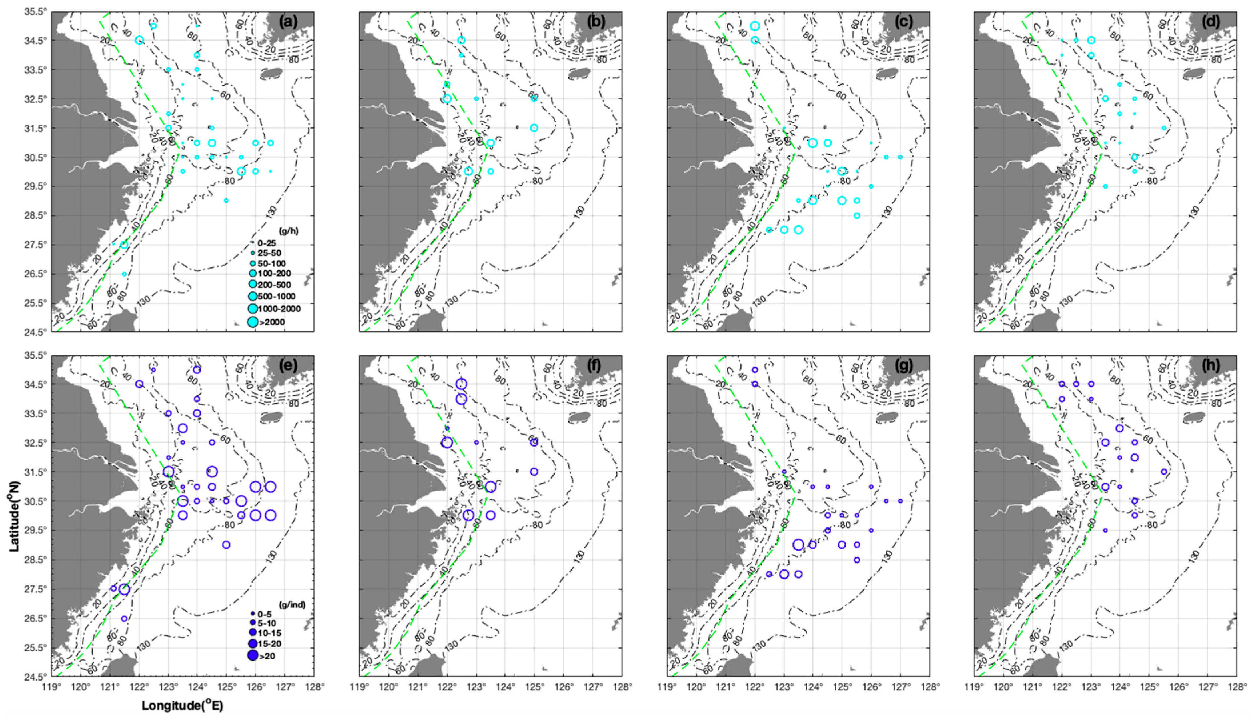 Animals 14 02070 g003