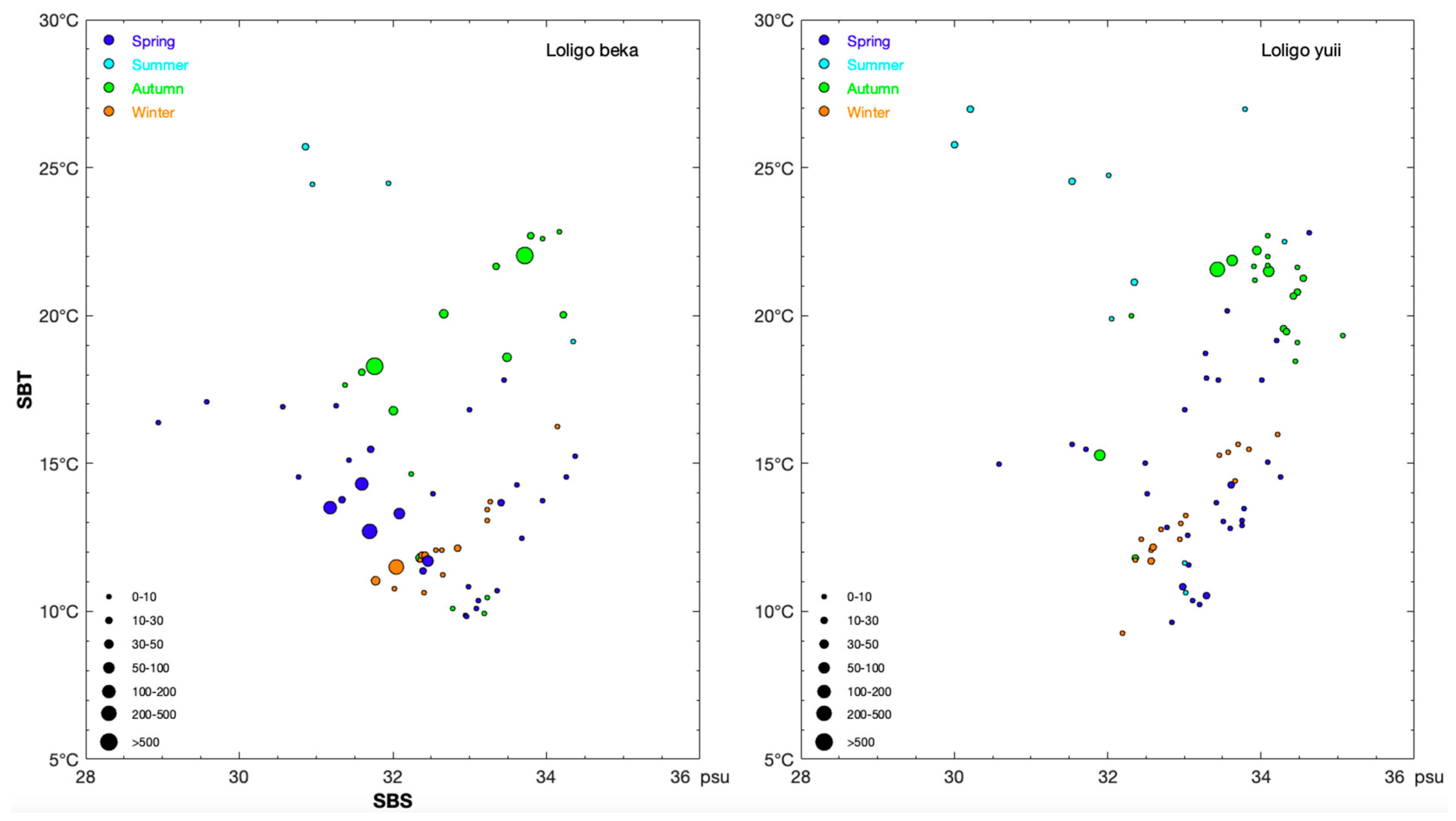 Animals 14 02070 g004
