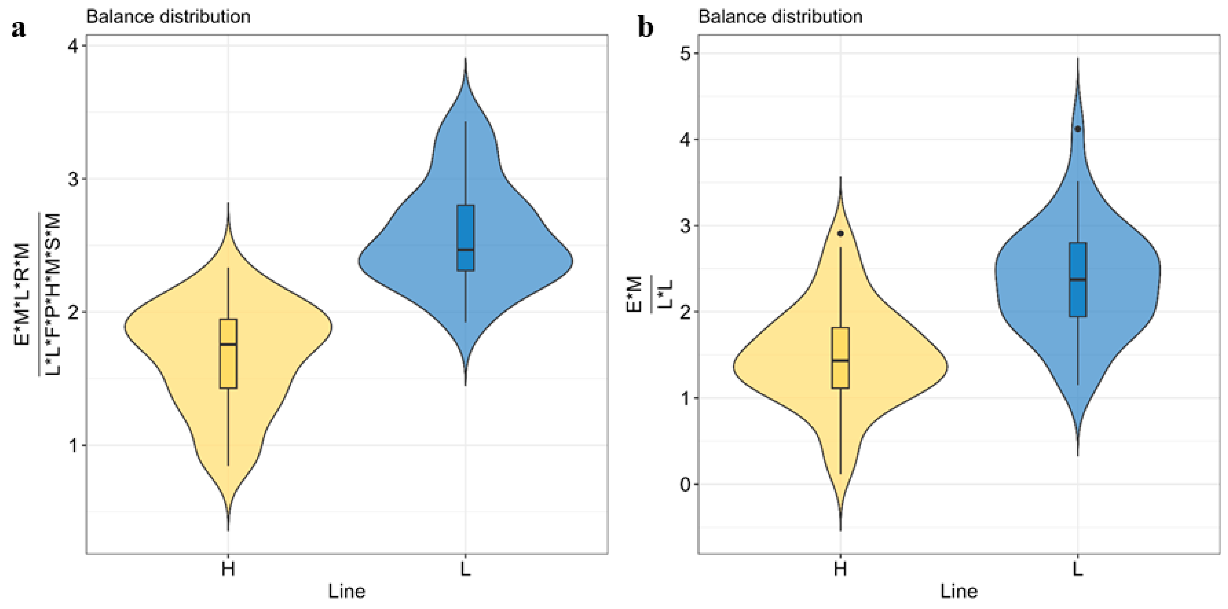 Animals 14 02078 g002
