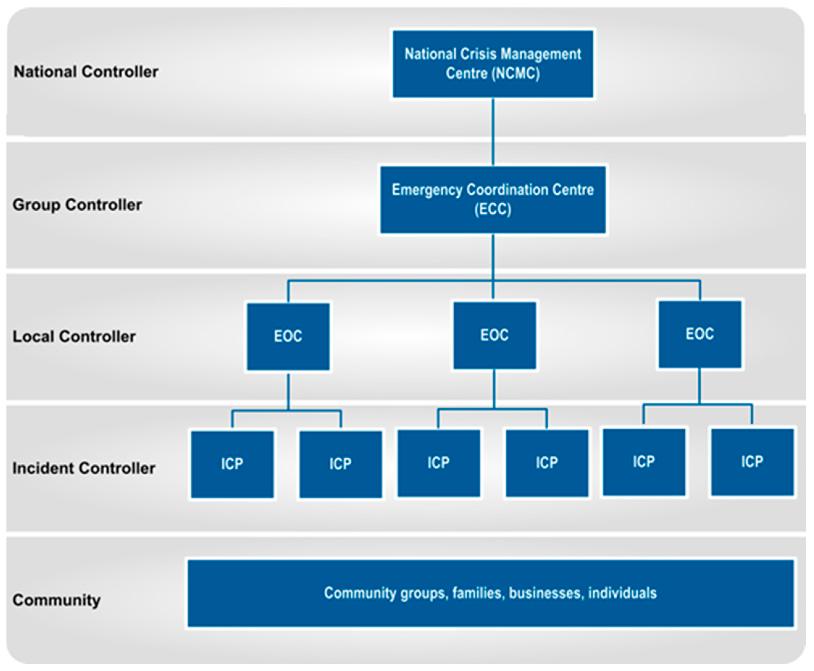 Animals 14 02083 g002