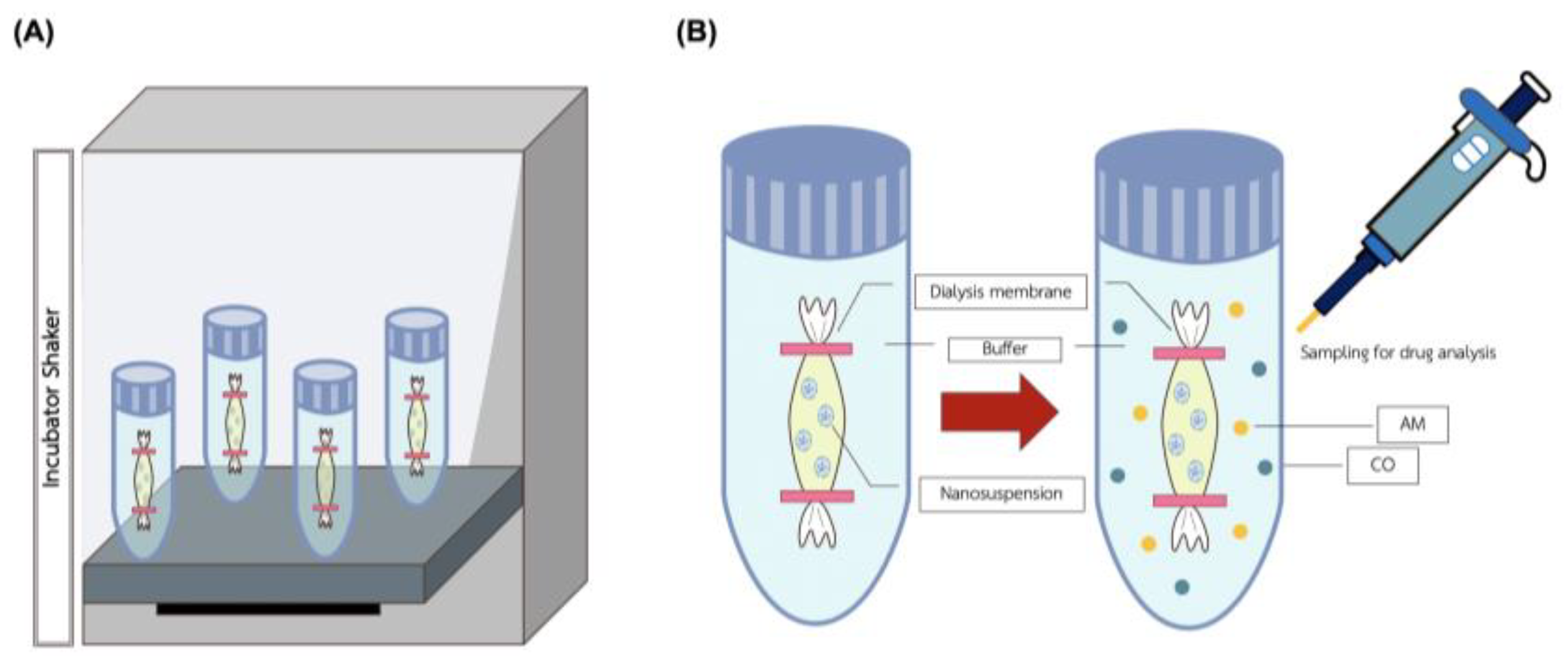 Animals 14 02084 g002