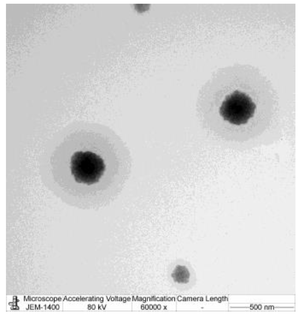 Animals 14 02084 g005