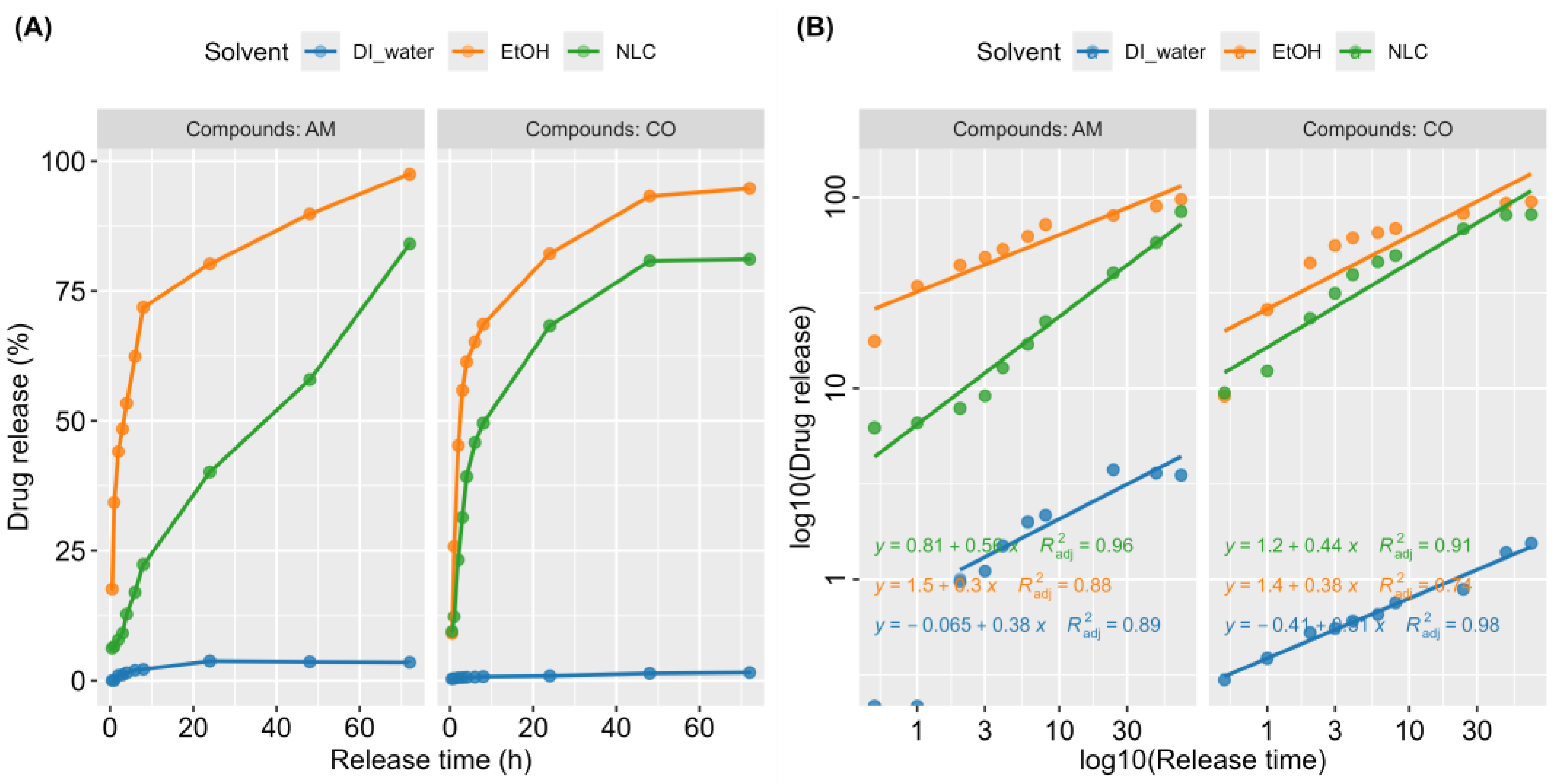 Animals 14 02084 g006
