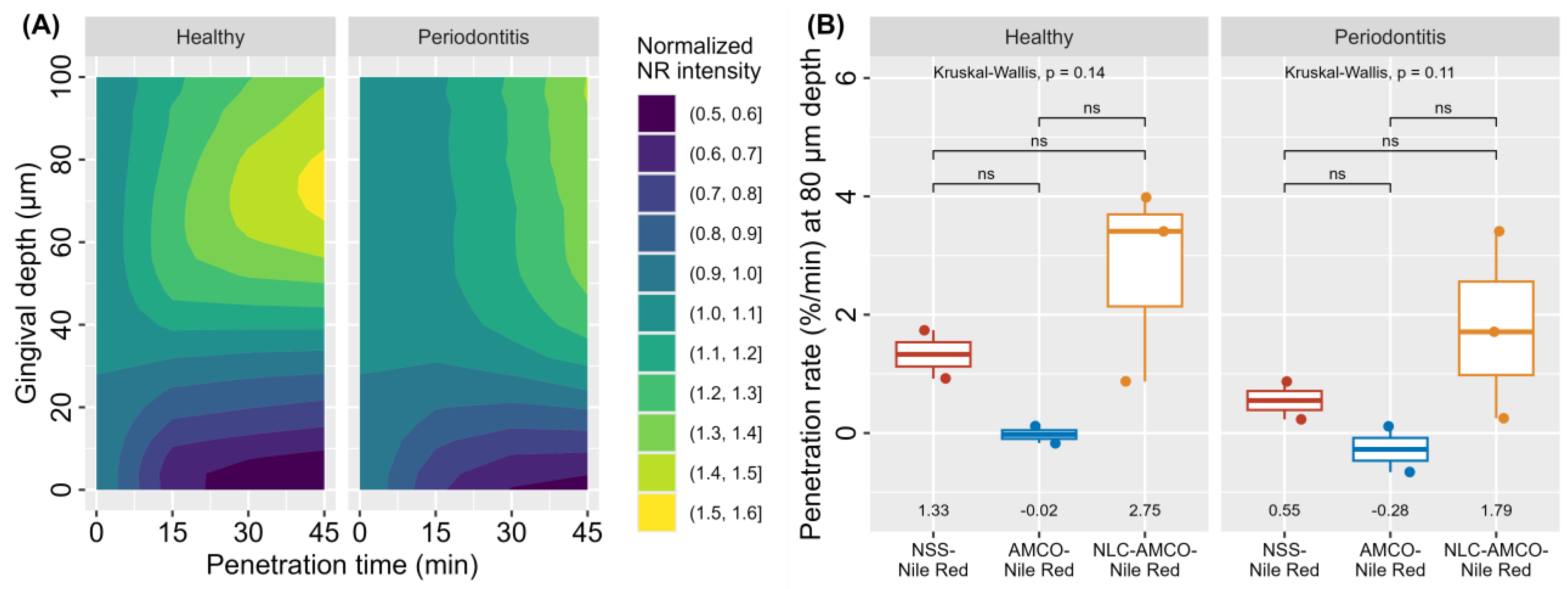 Animals 14 02084 g007