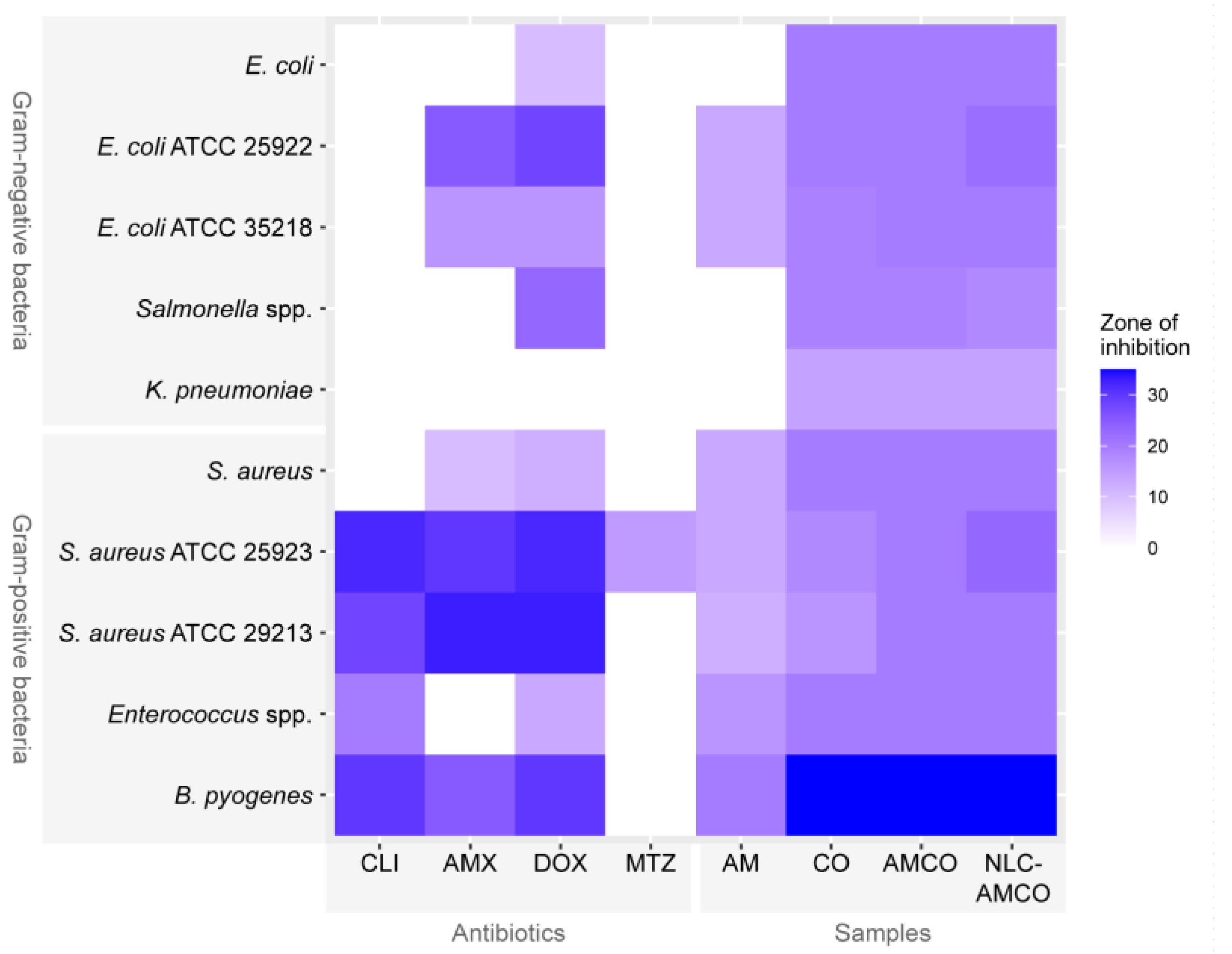 Animals 14 02084 g009