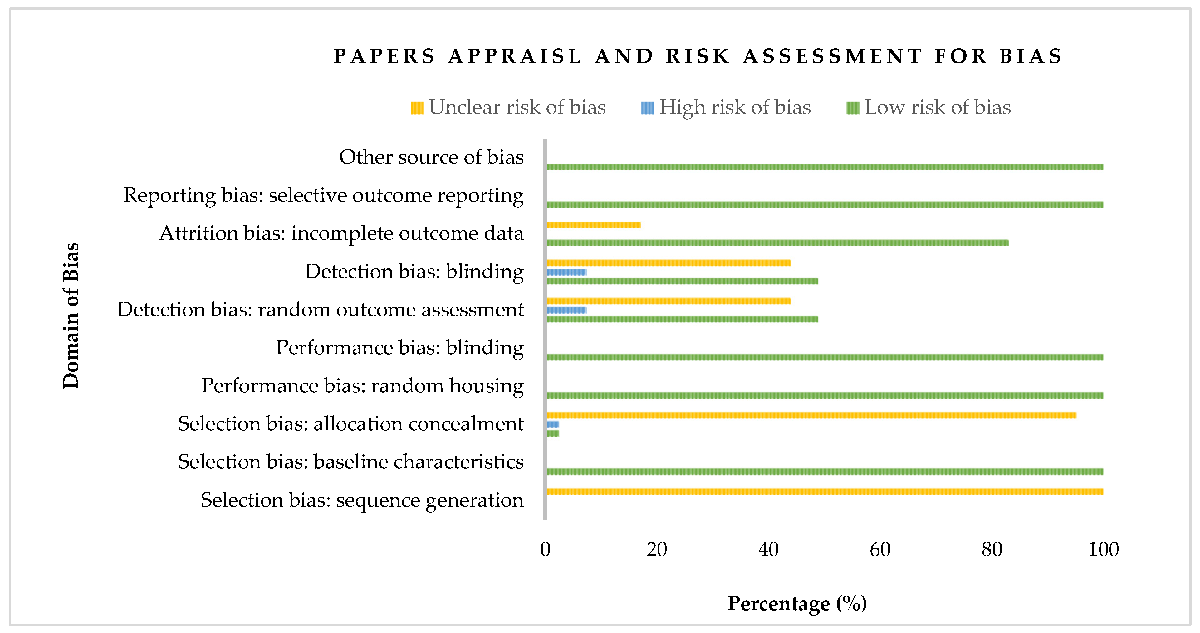 Animals 14 02090 g002