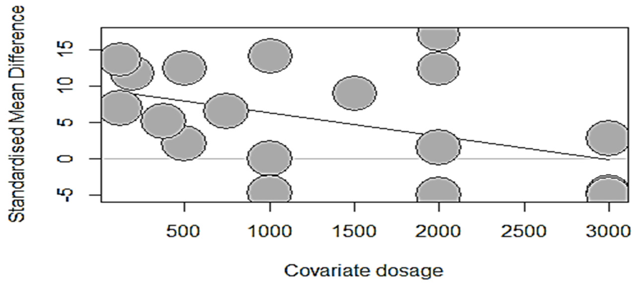 Animals 14 02090 g003