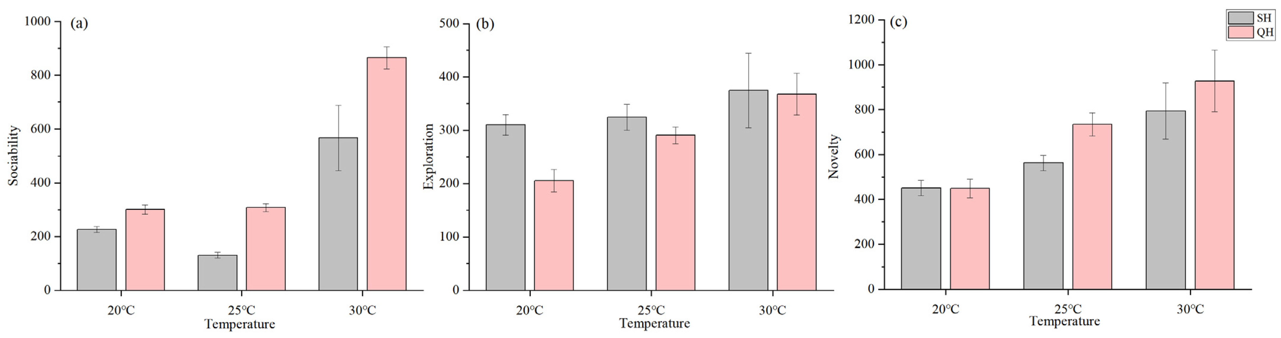 Animals 14 02101 g004 Animals 14 02101 g004