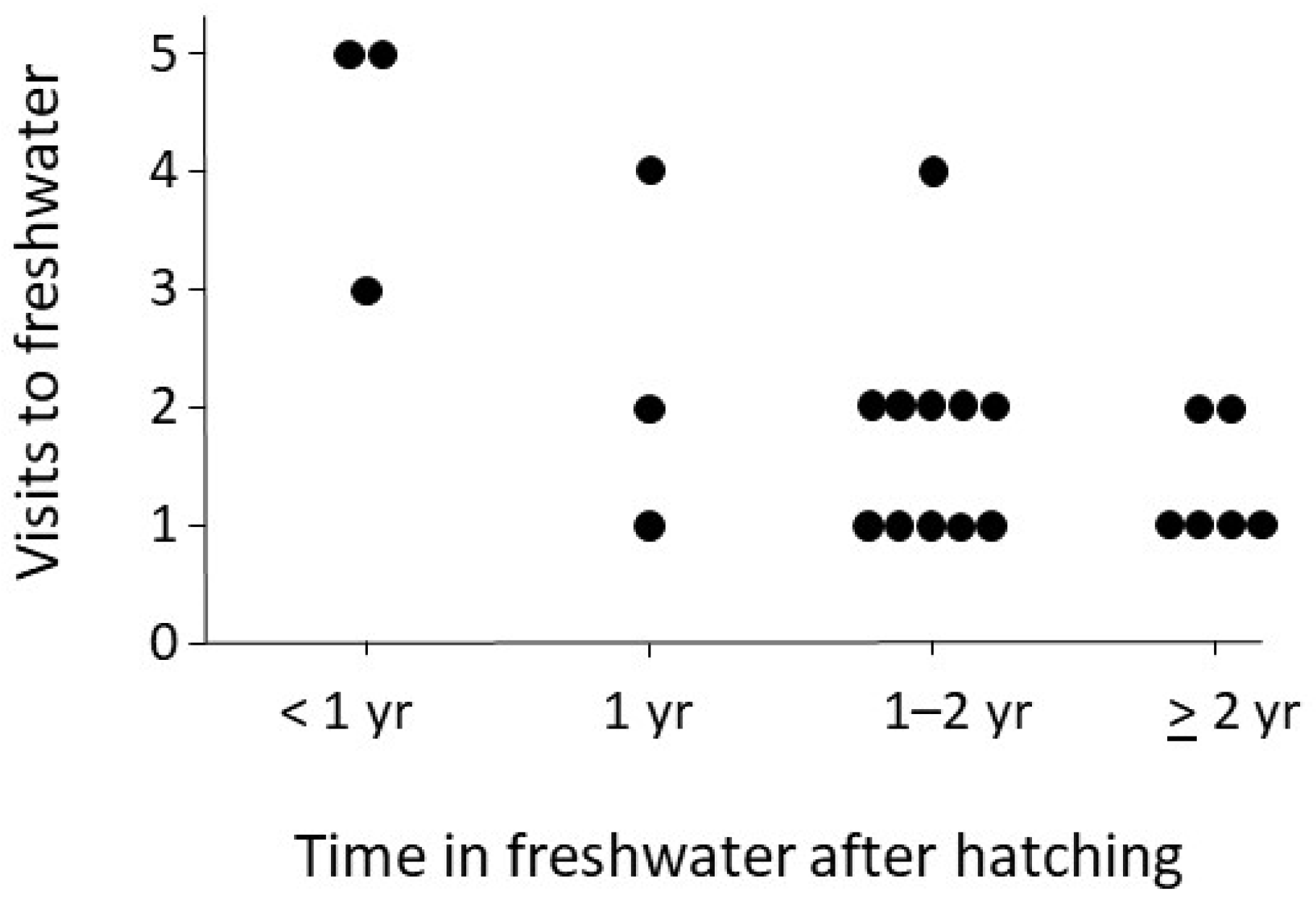 Animals 14 02116 g003