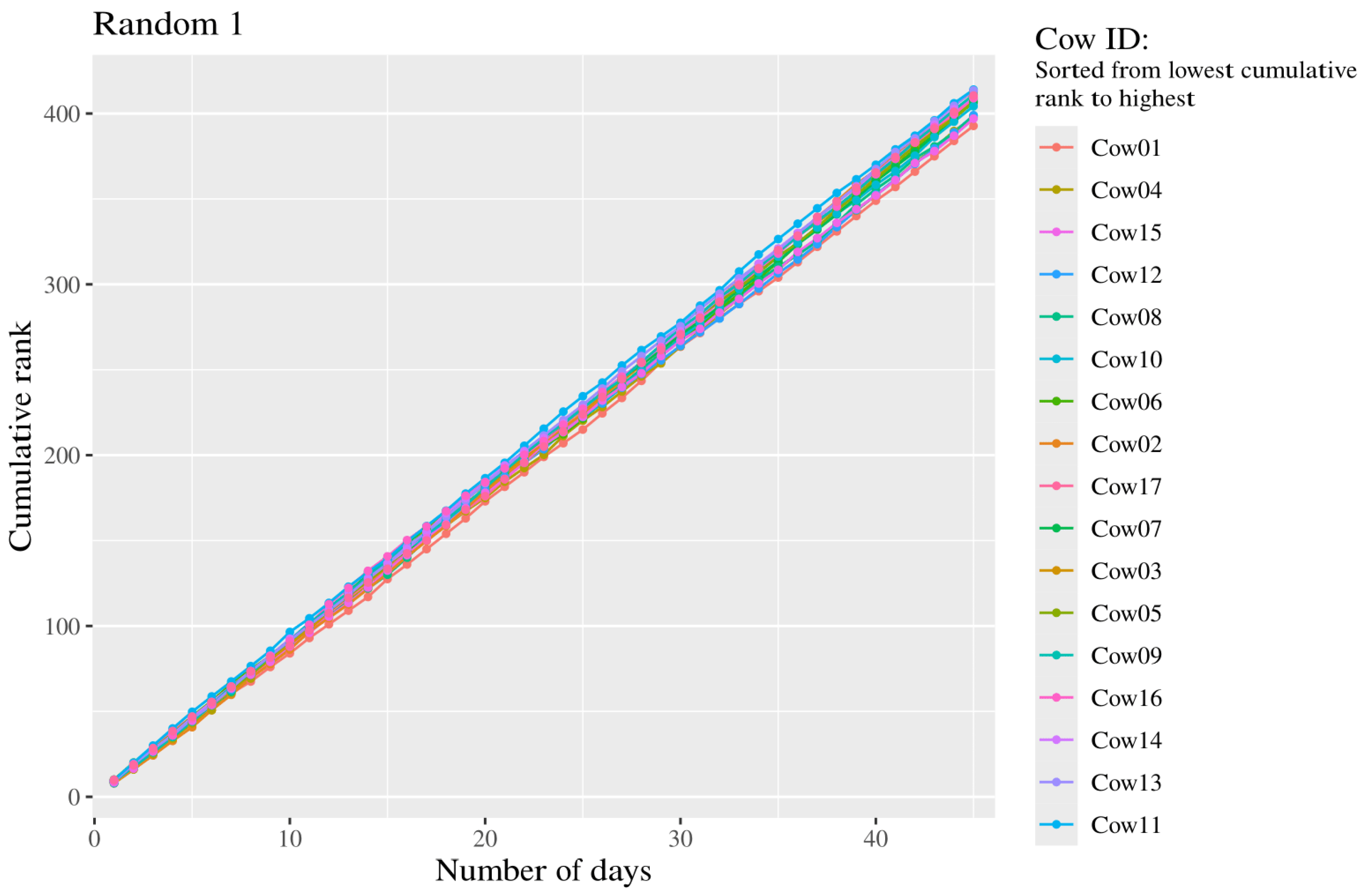 Animals 14 02121 g0a2a