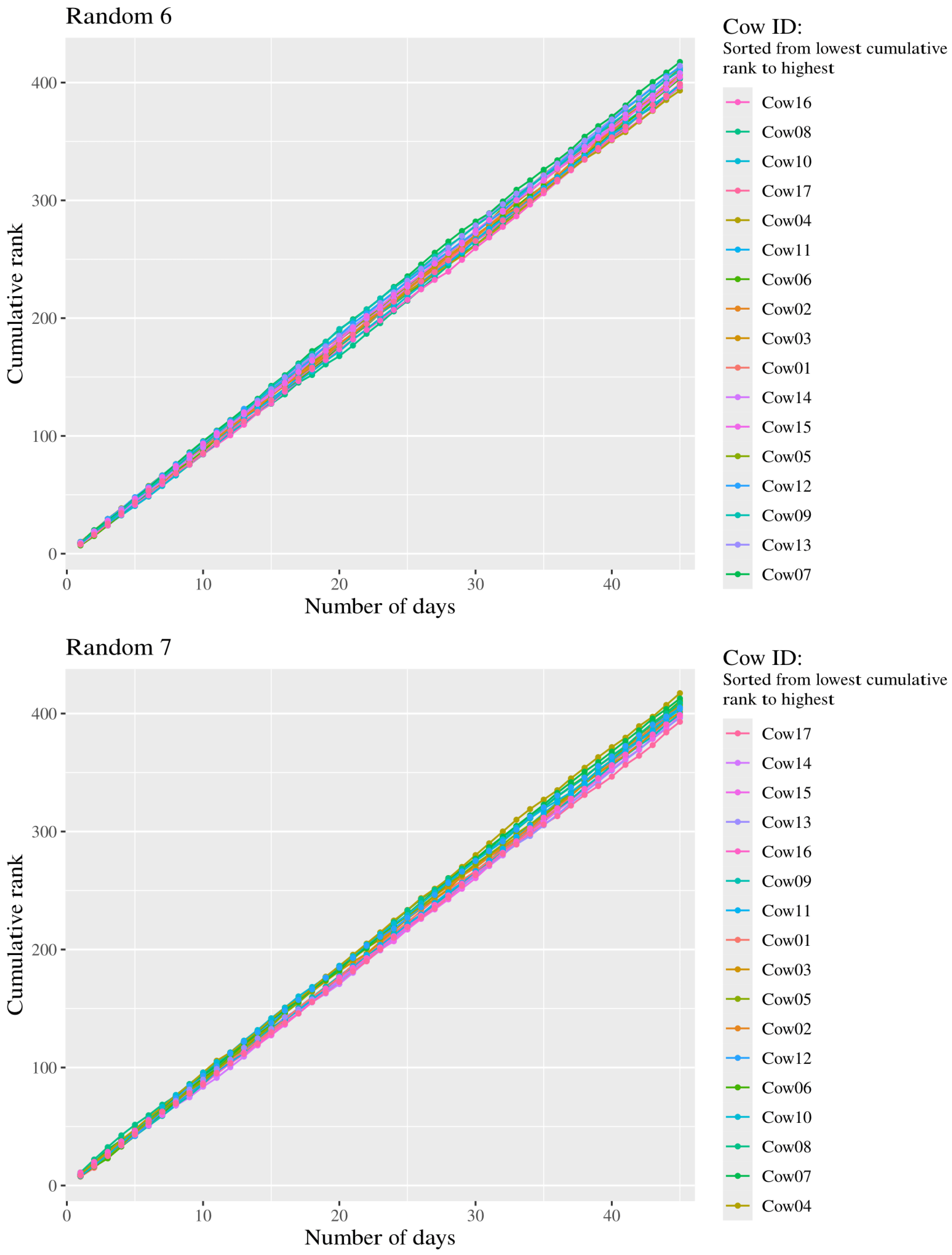 Animals 14 02121 g0a2d