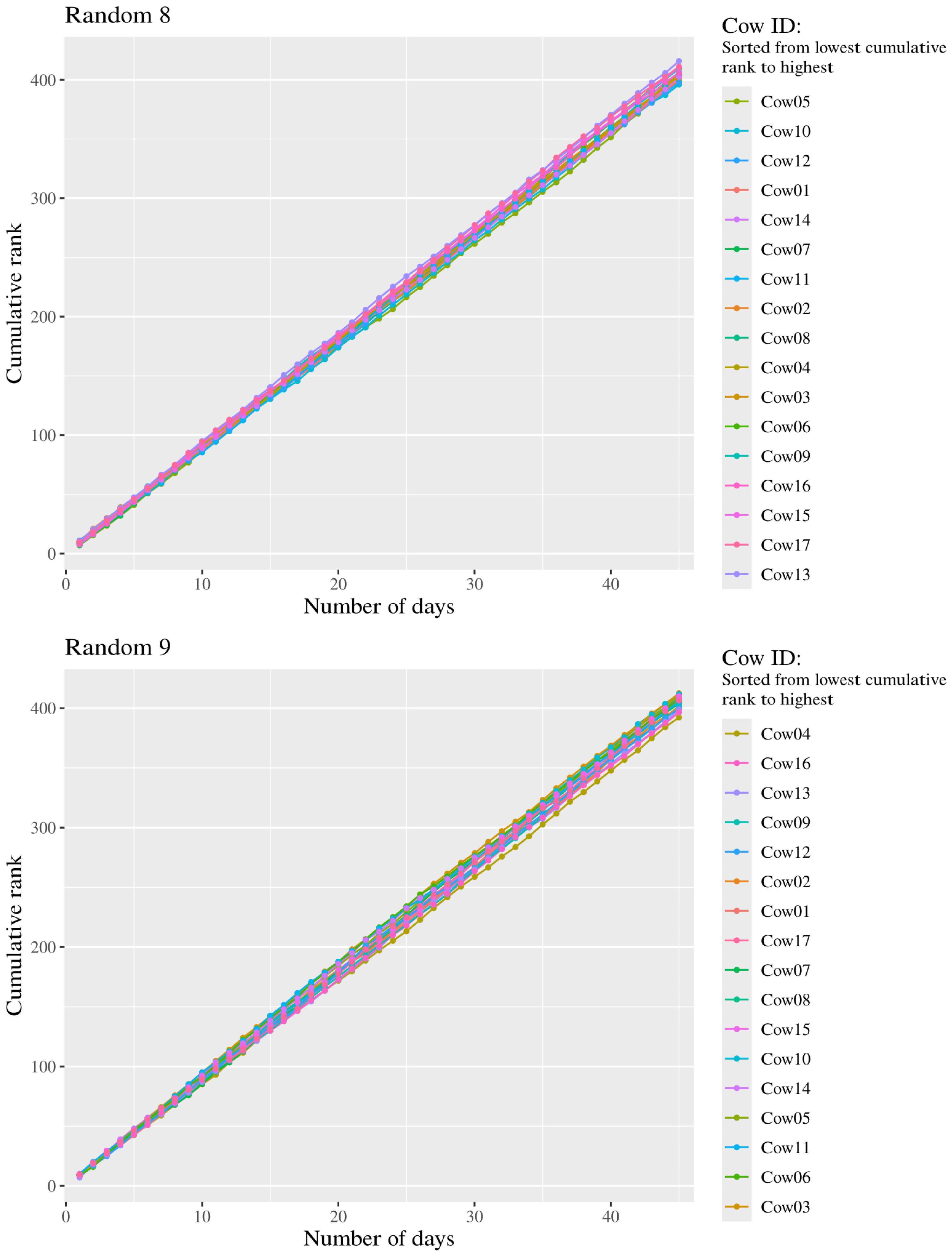 Animals 14 02121 g0a2e