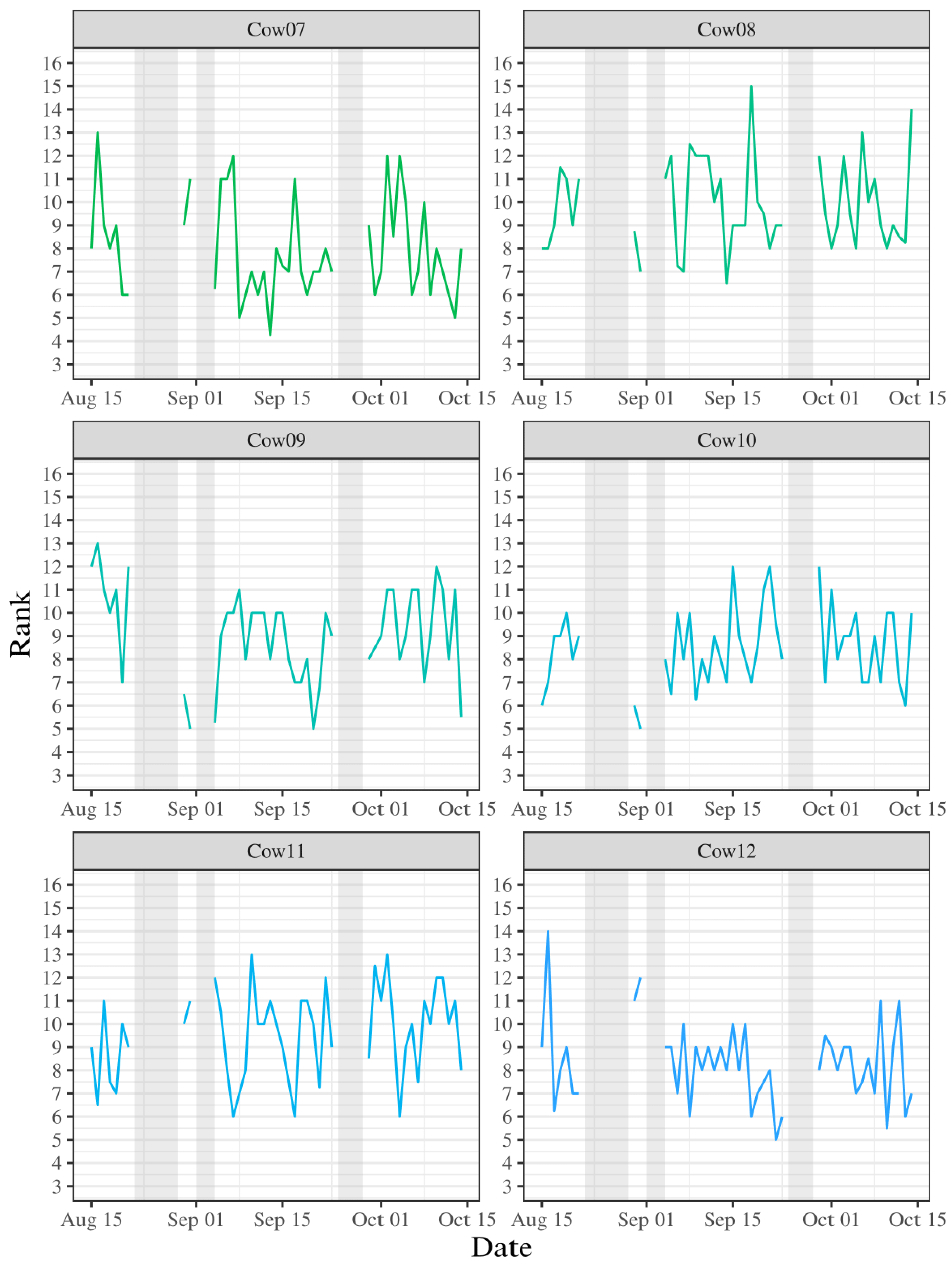 Animals 14 02121 g0a3b