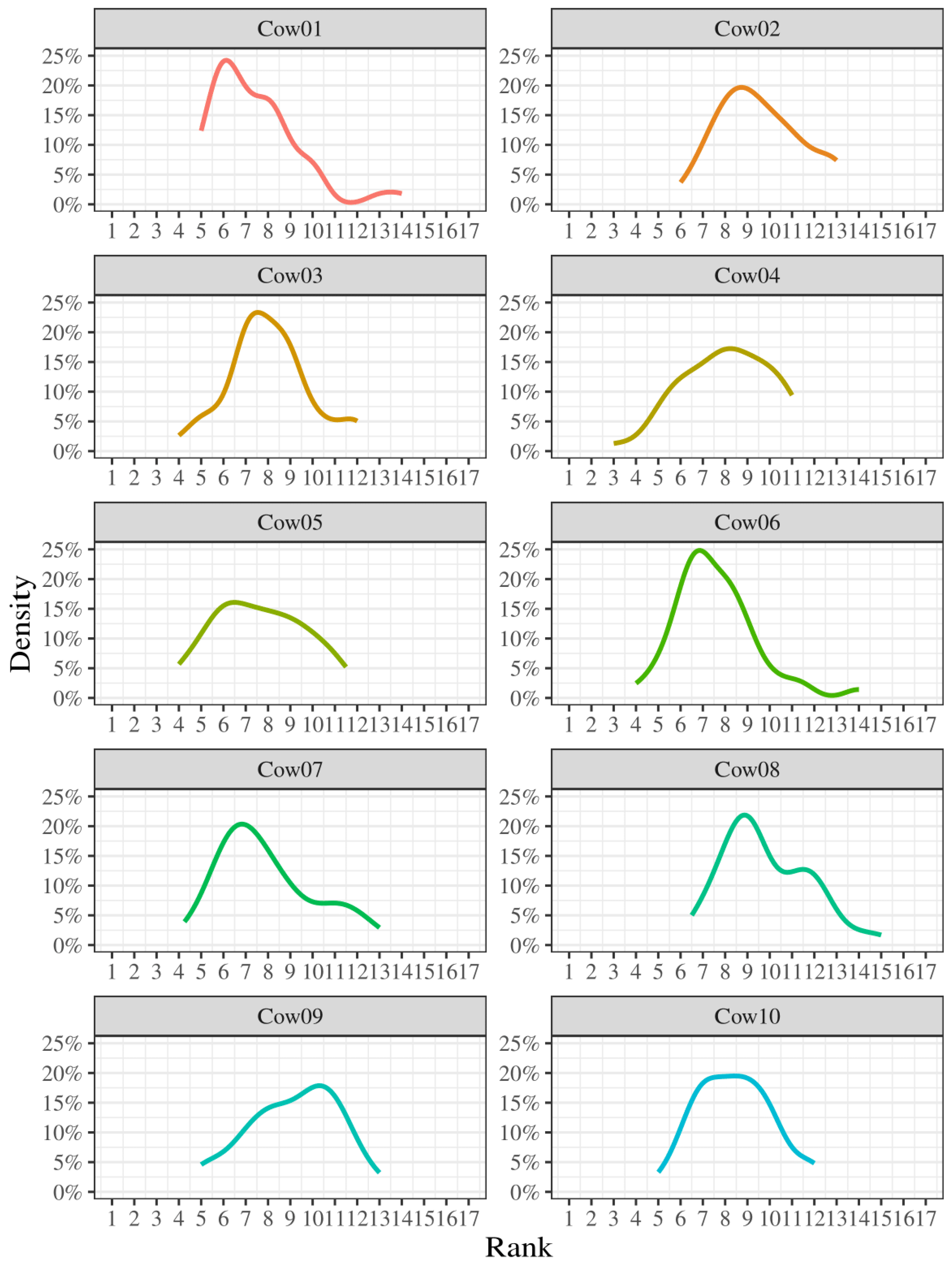 Animals 14 02121 g0a4a