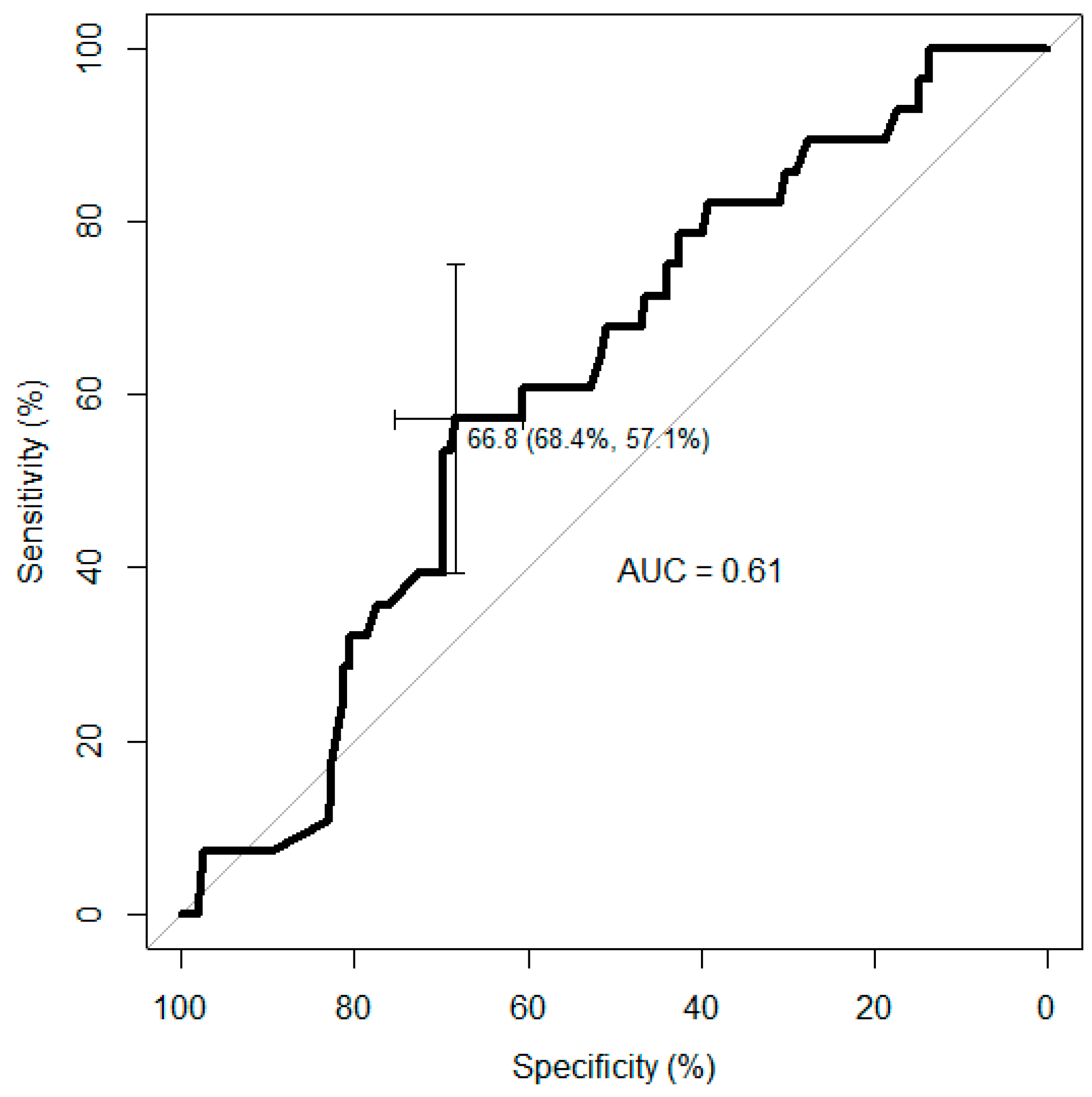 Animals 14 02125 g003