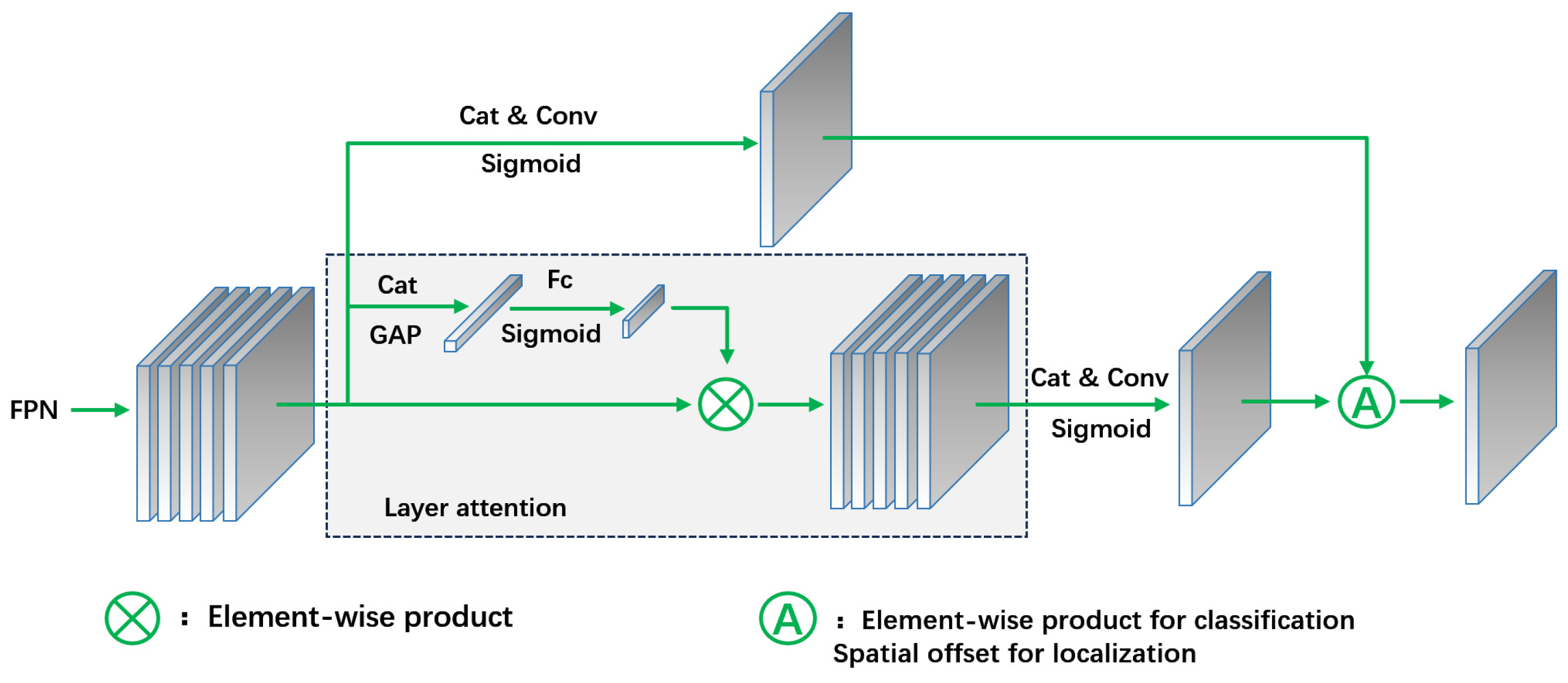 Animals 14 02128 g004