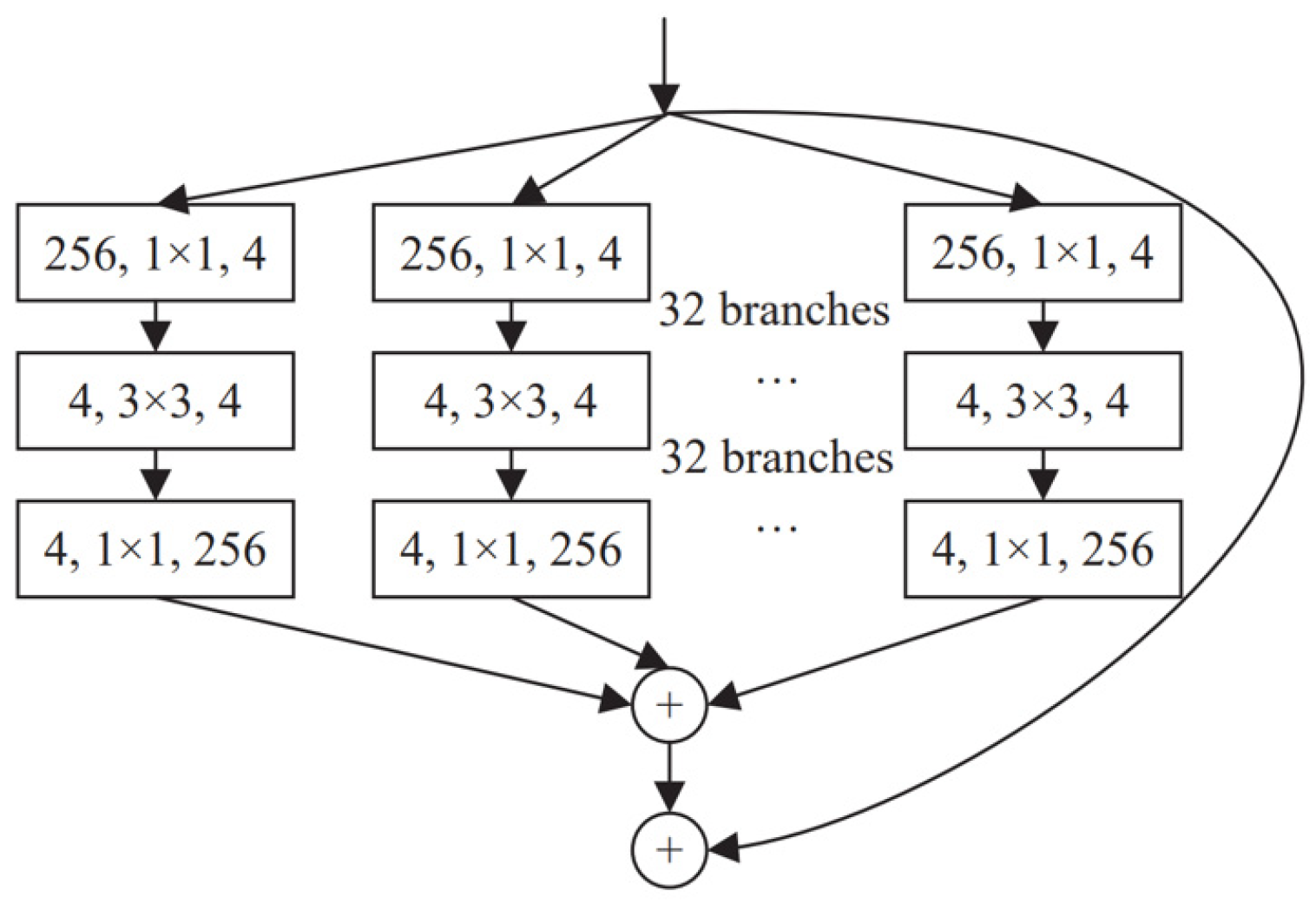 Animals 14 02128 g006