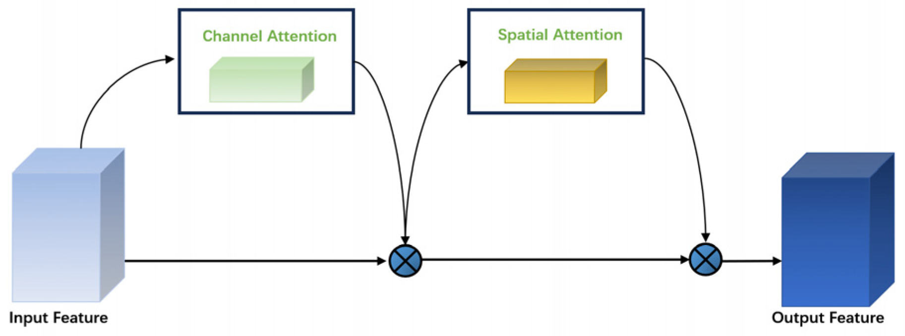 Animals 14 02128 g007