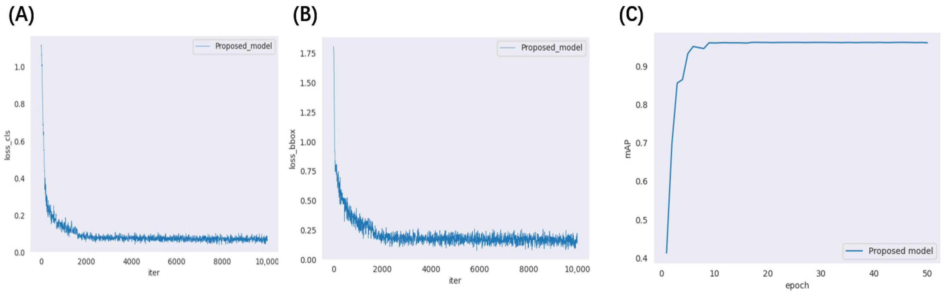 Animals 14 02128 g011