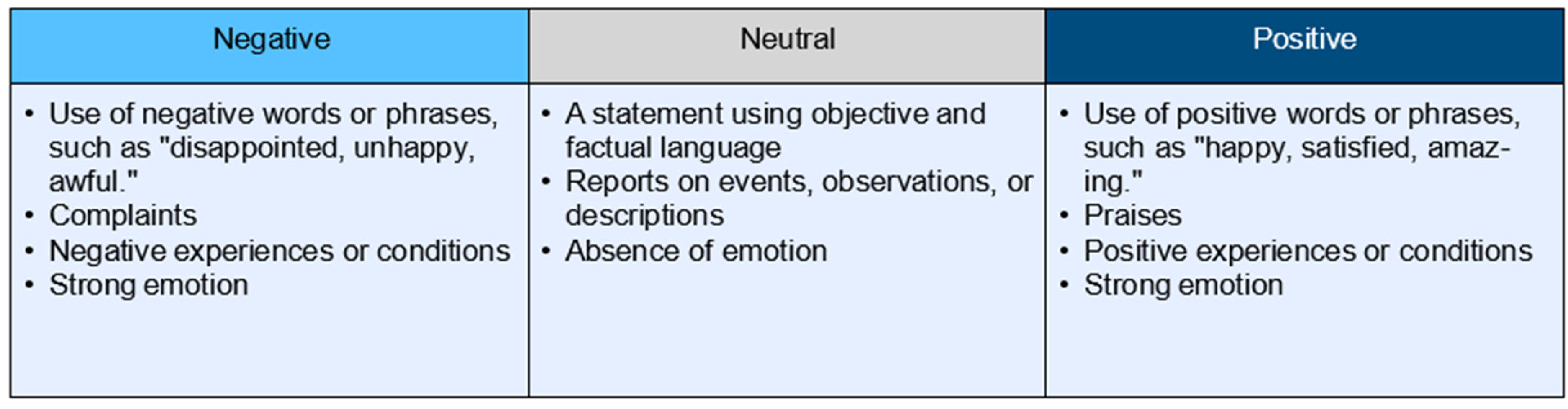 Animals 14 02137 g002