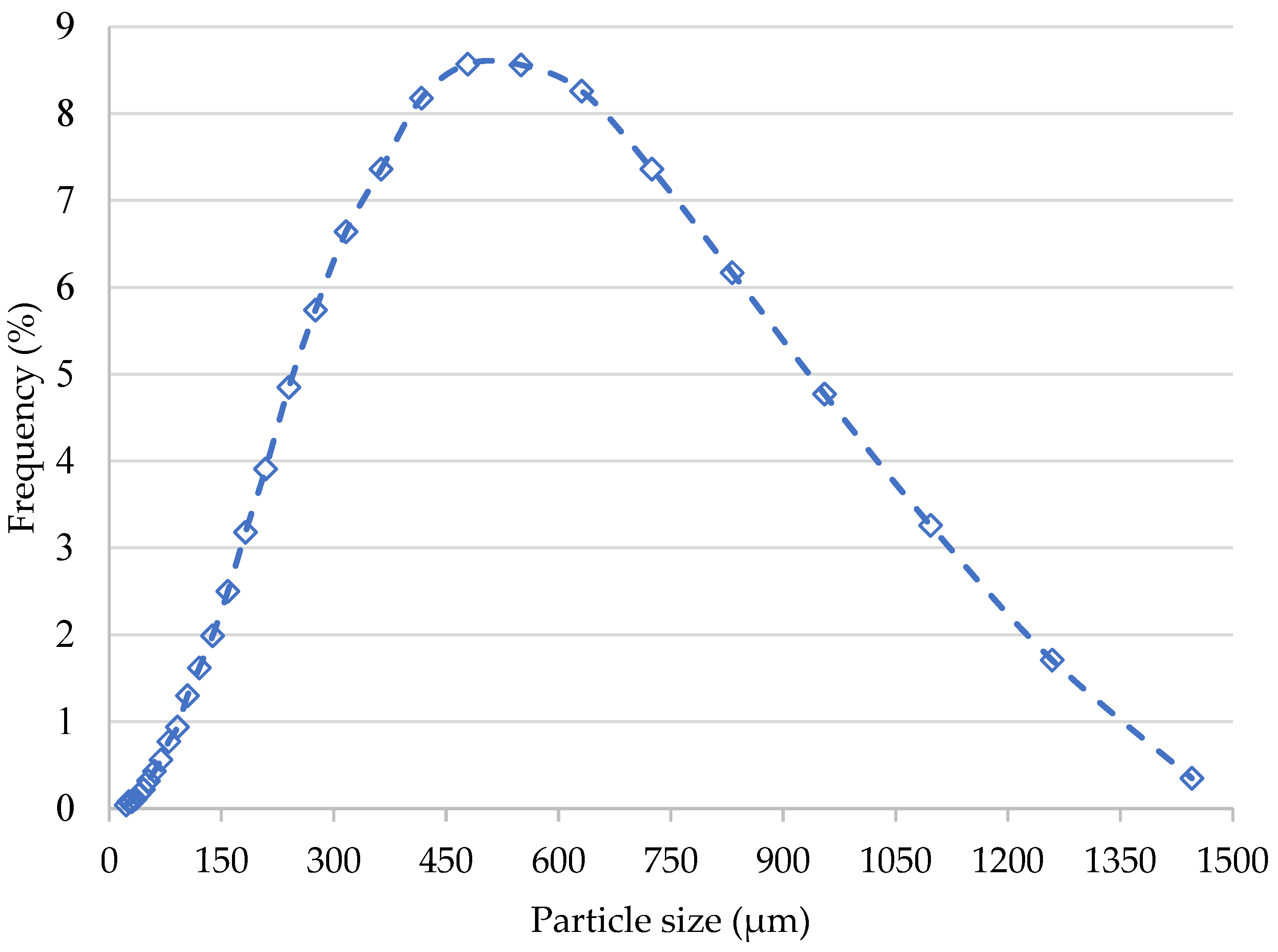 Animals 14 02139 g002