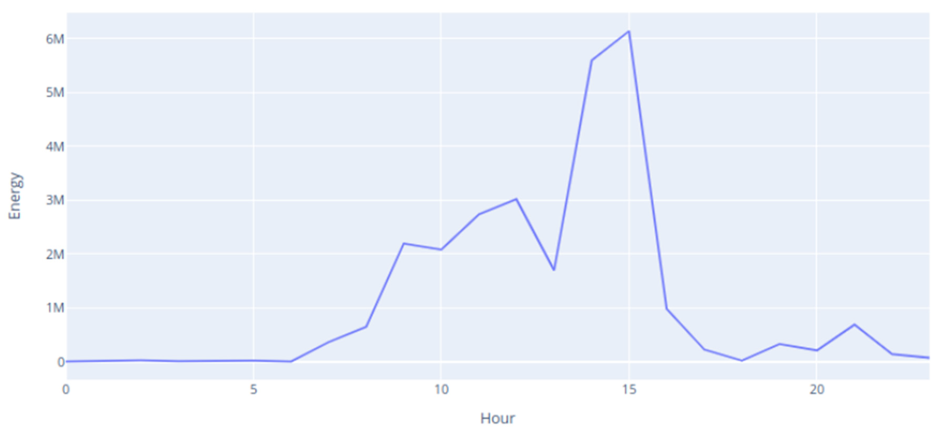 Animals 14 02140 g006