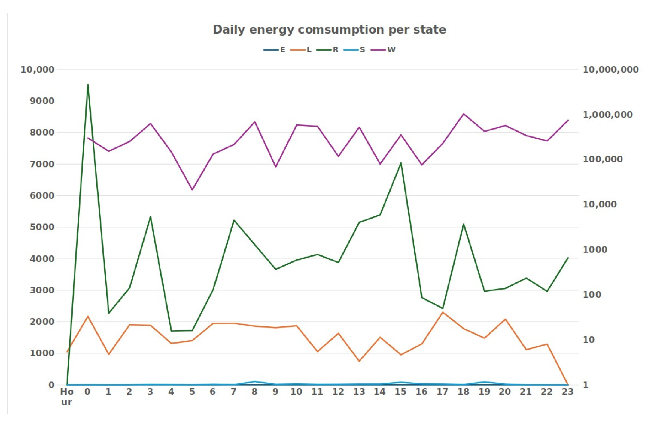 Animals 14 02140 g008