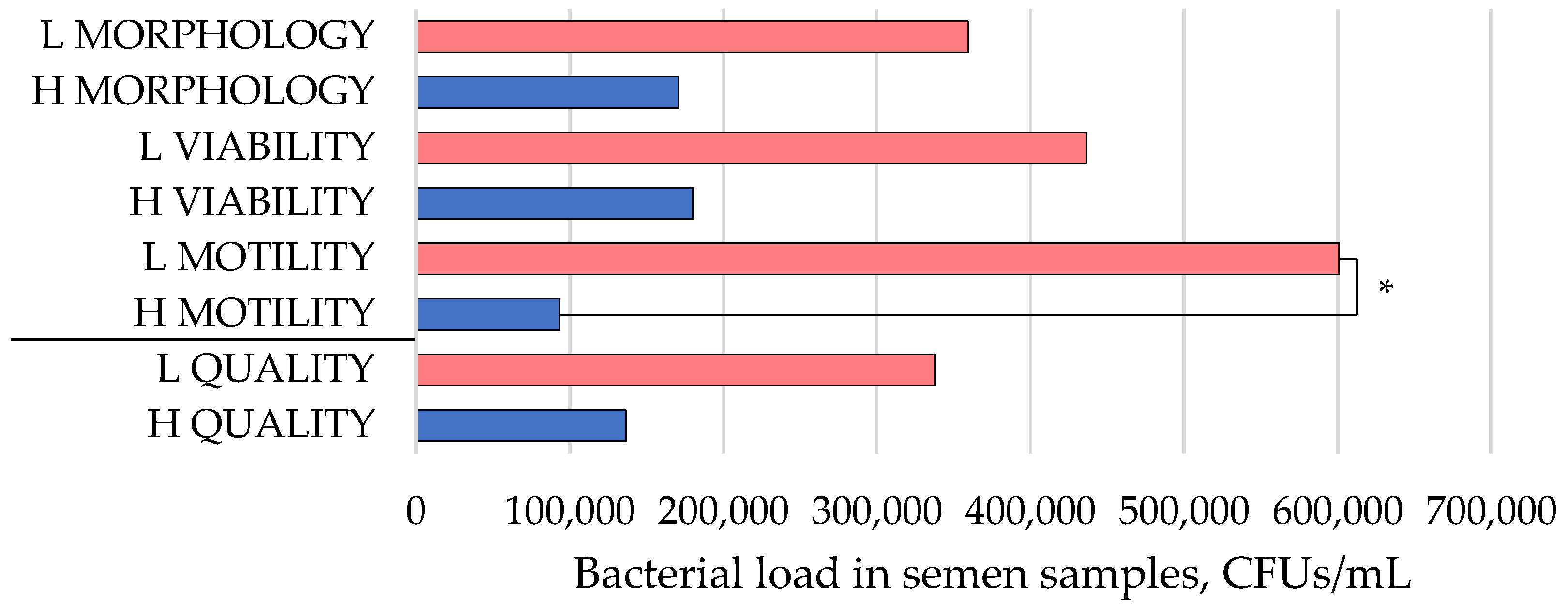 Animals 14 02151 g001