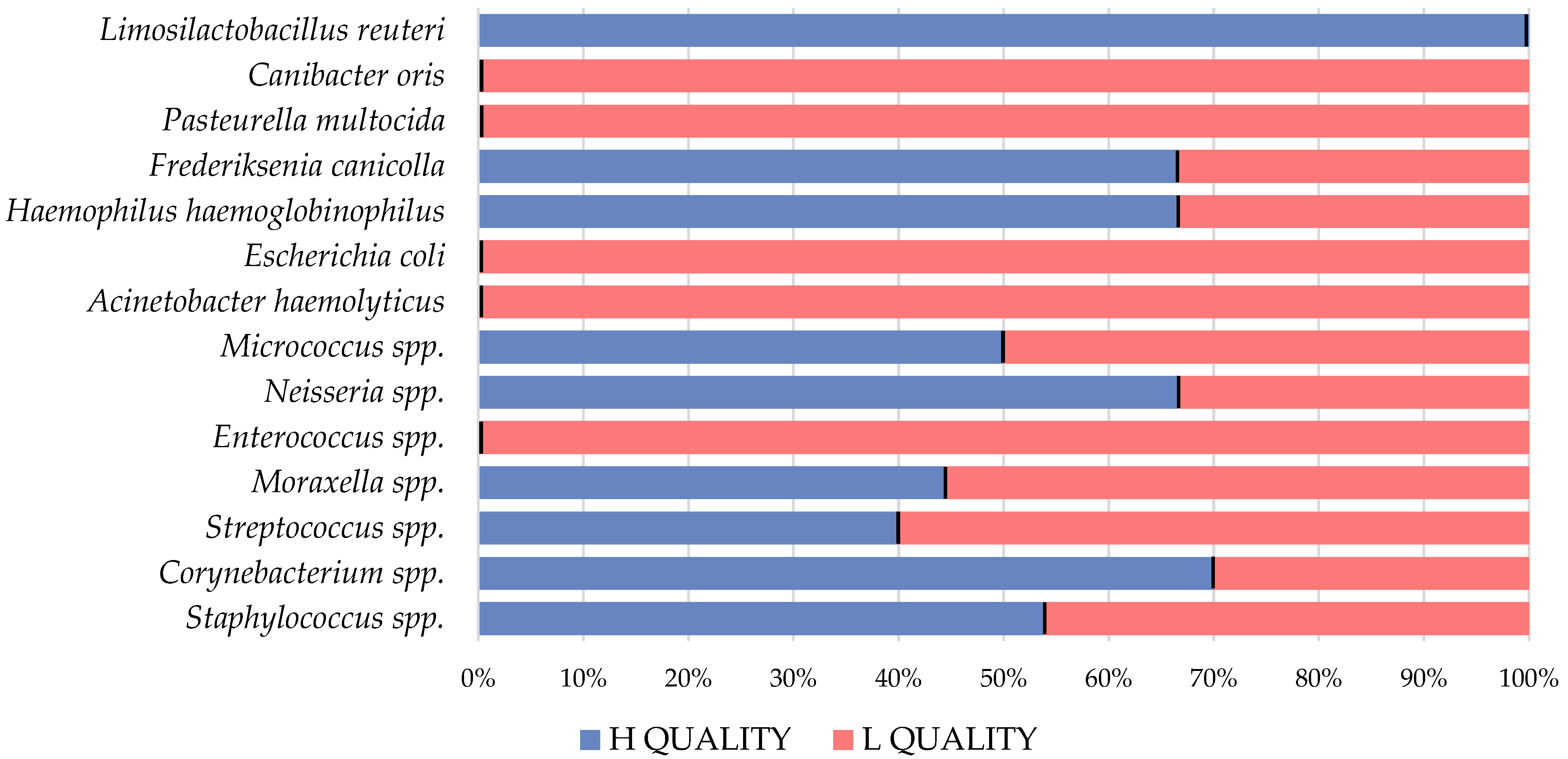 Animals 14 02151 g002