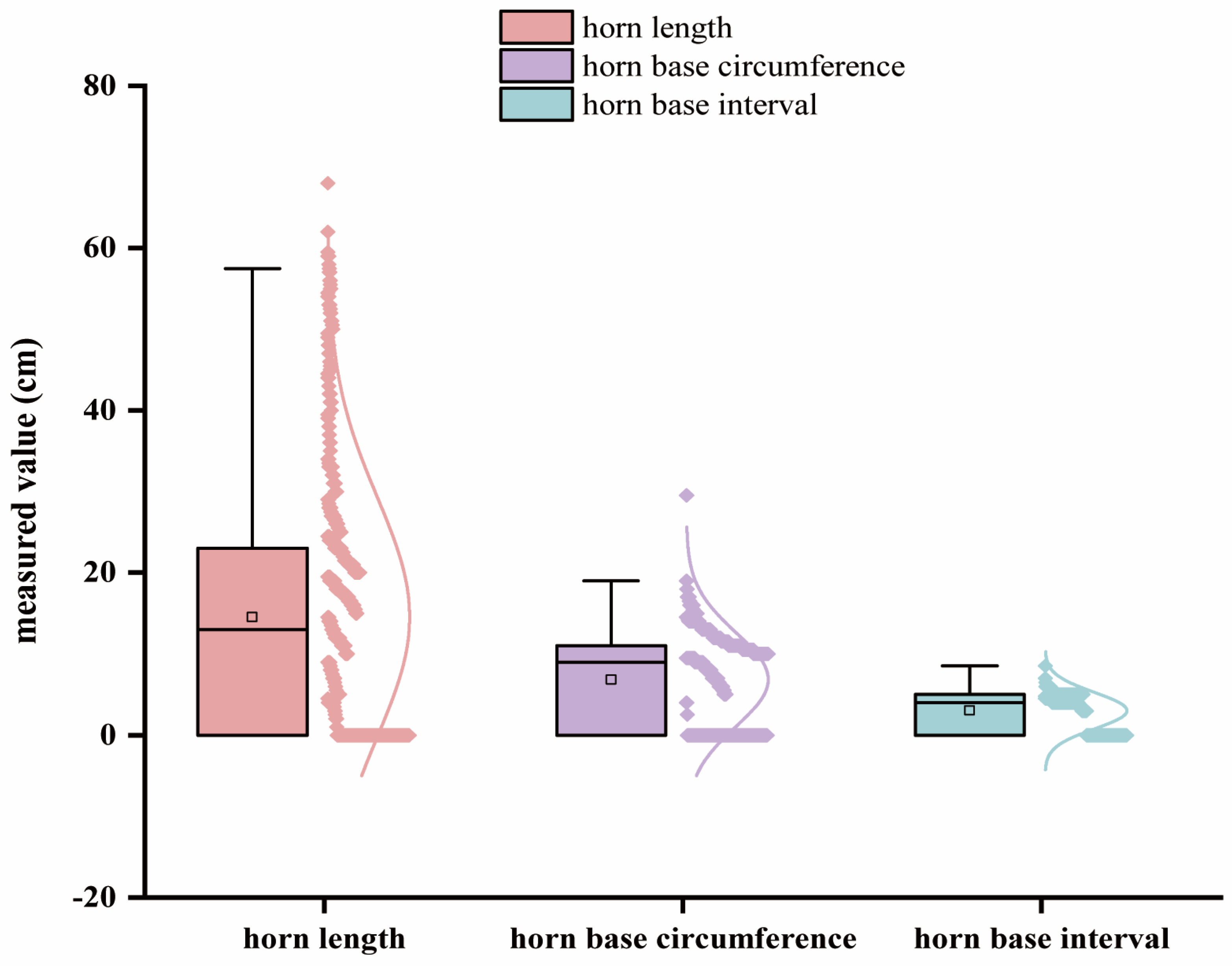 Animals 14 02152 g001