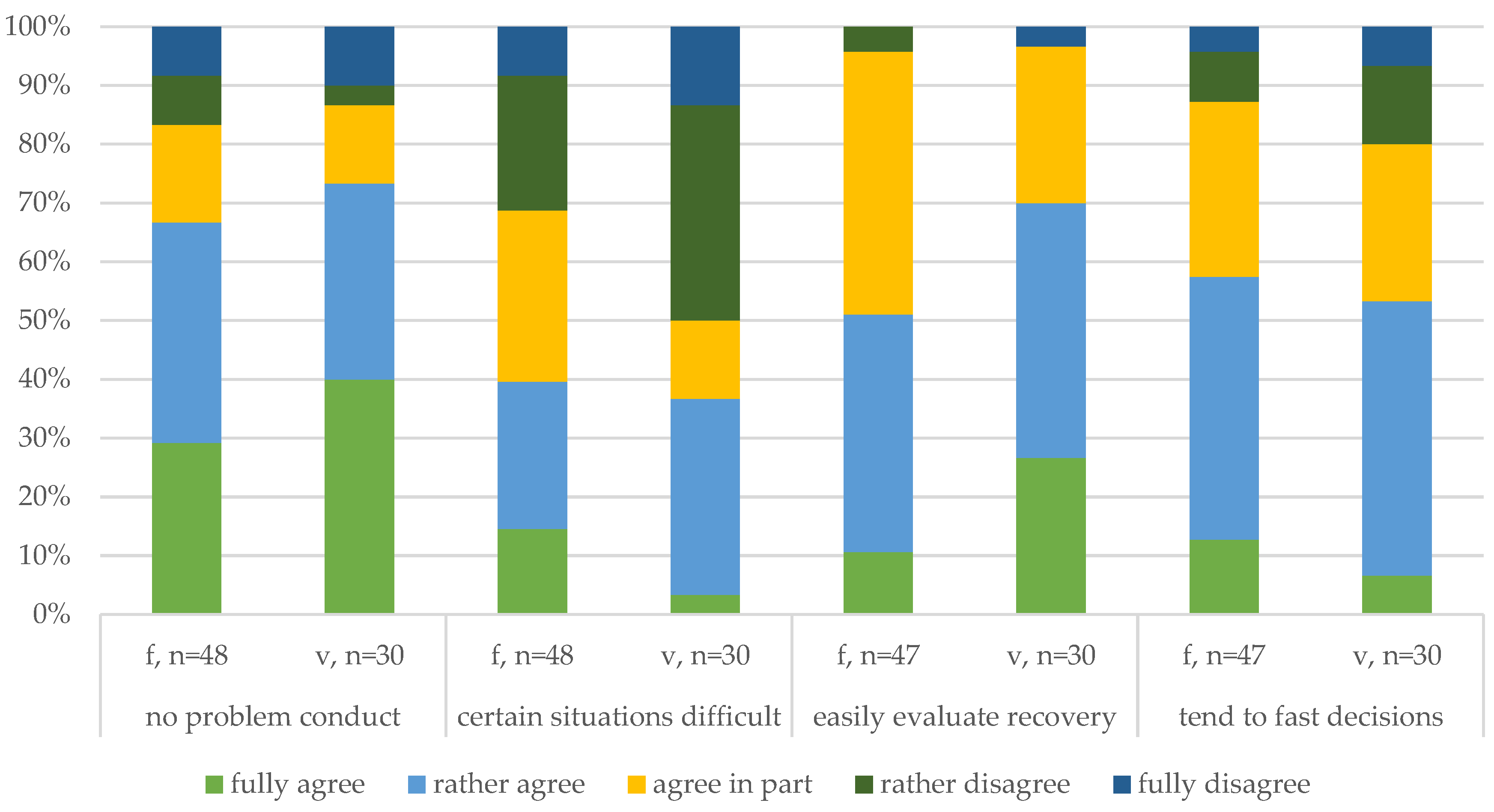 Animals 14 02174 g003