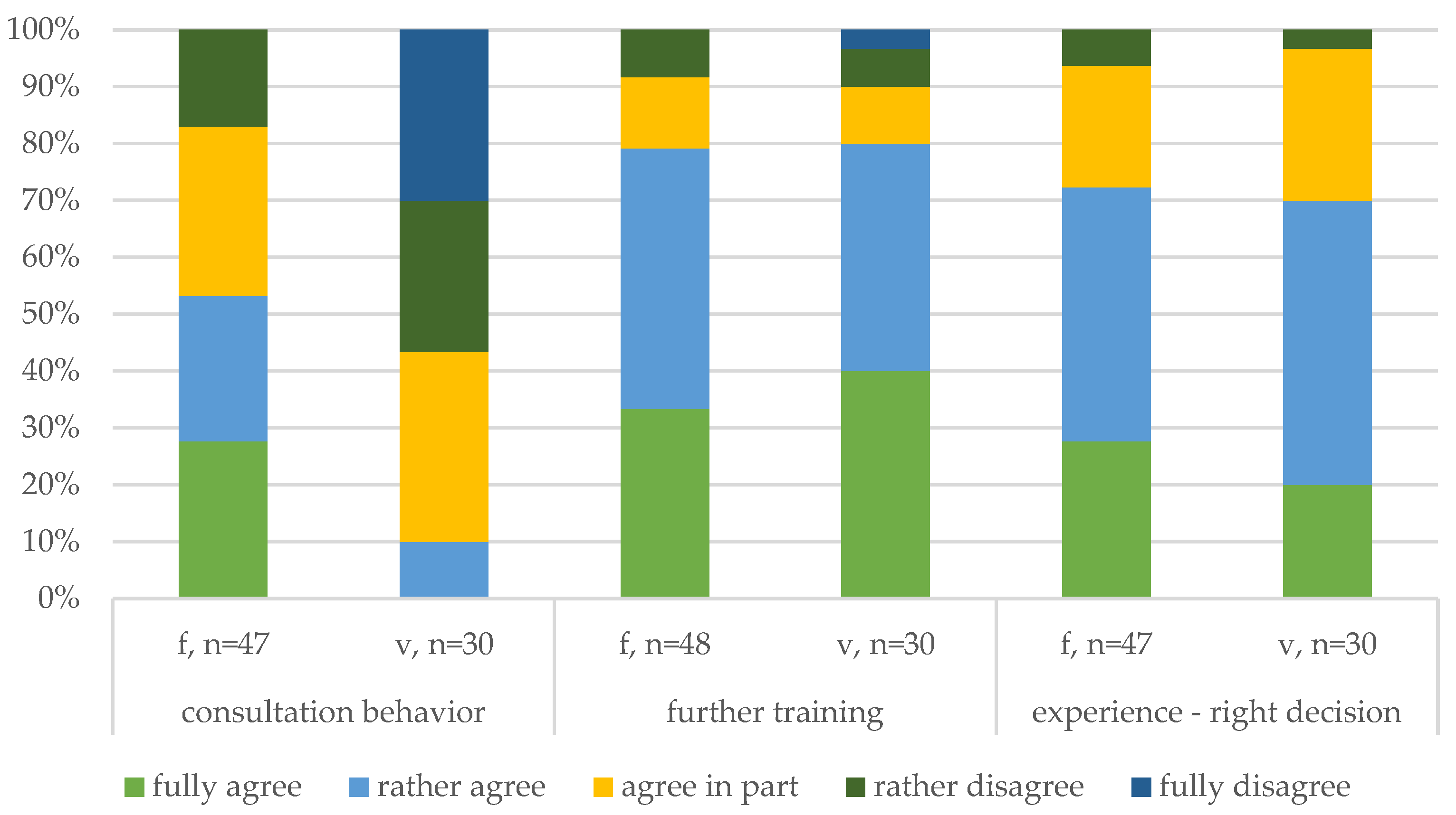Animals 14 02174 g004