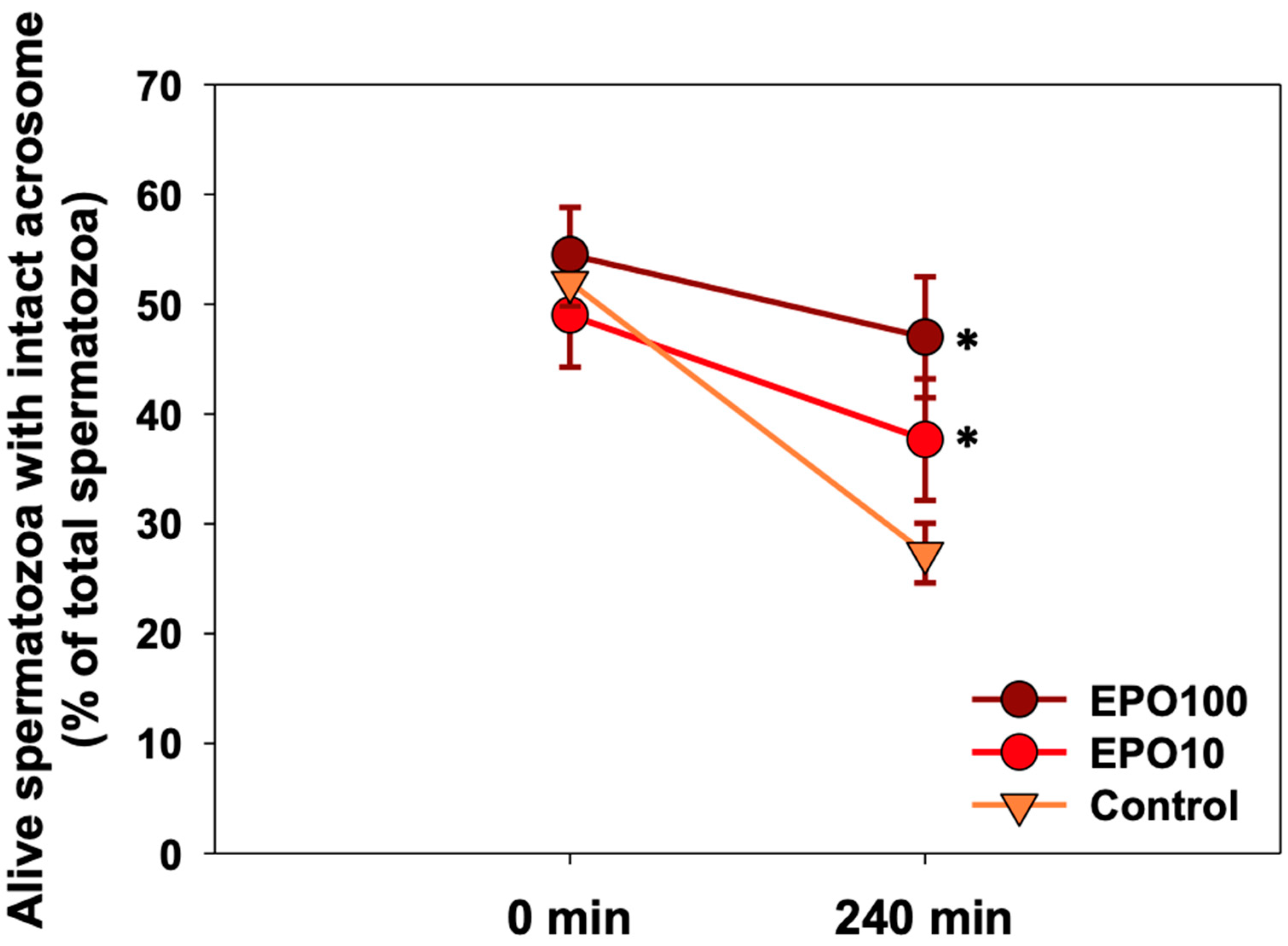 Animals 14 02175 g001