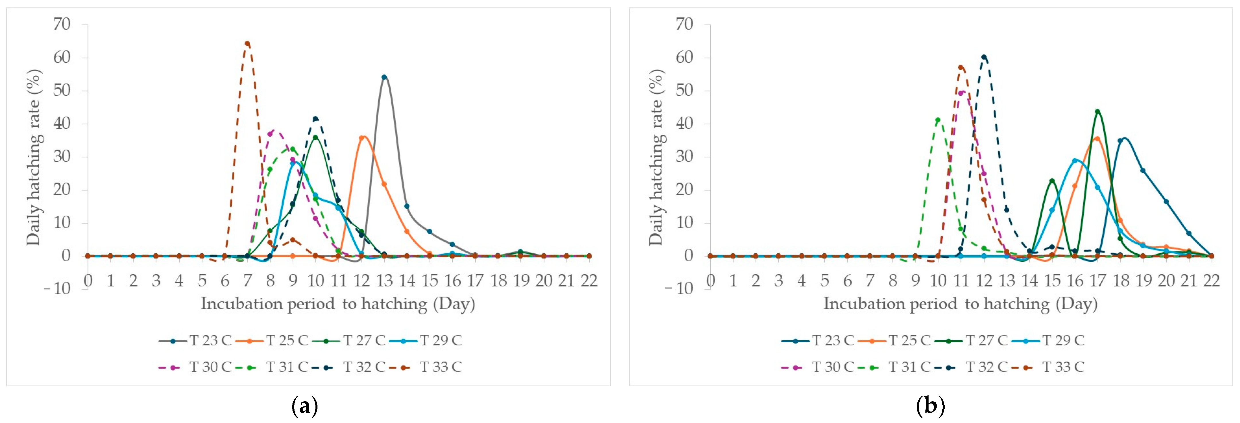 Animals 14 02176 g003