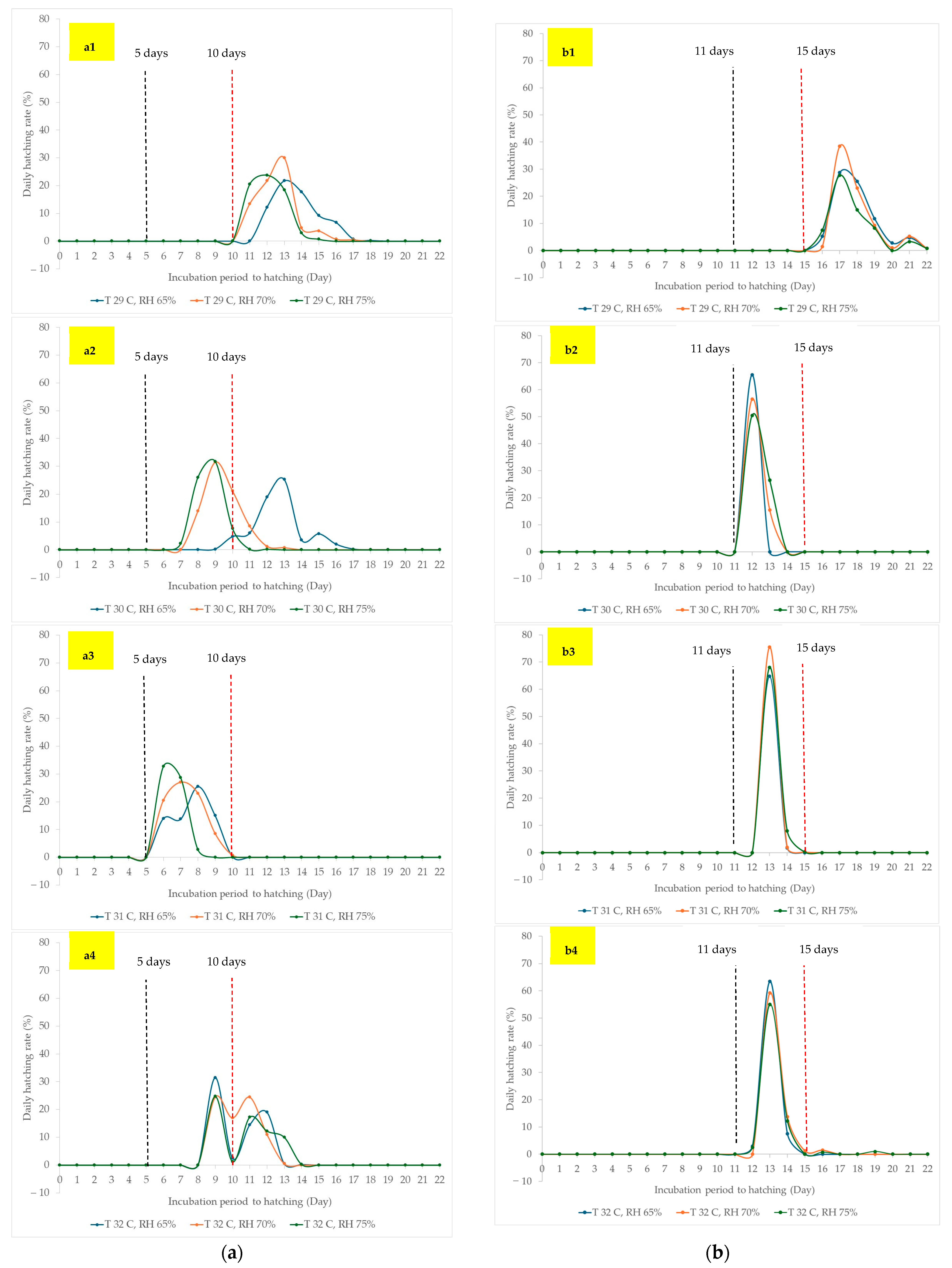 Animals 14 02176 g004