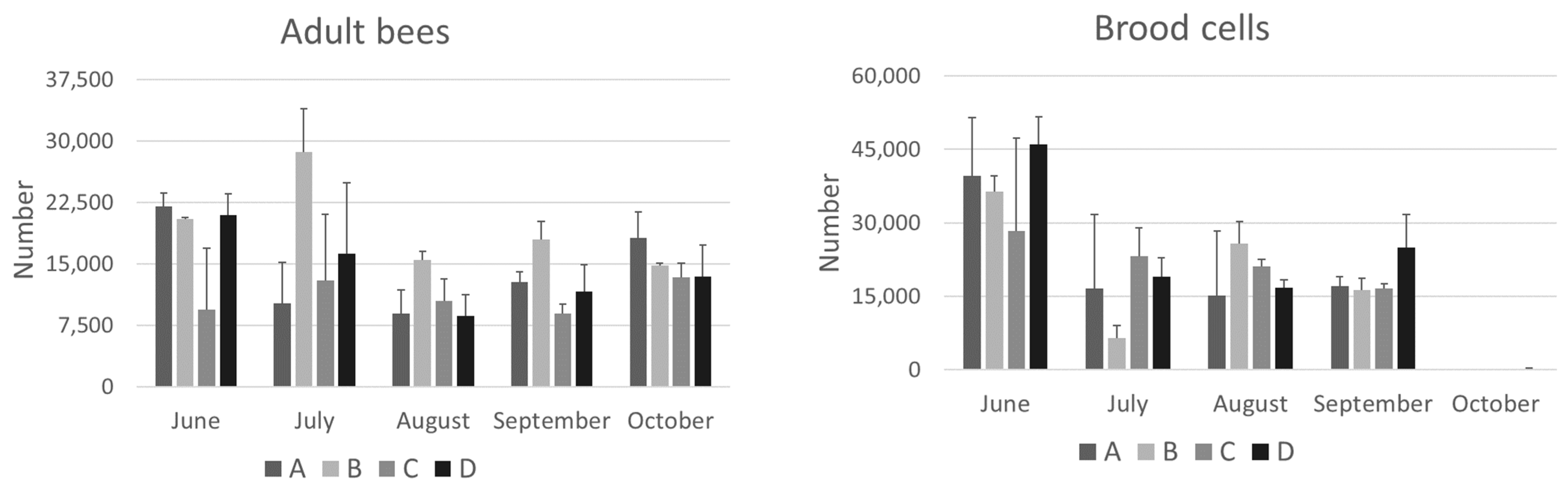 Animals 14 02183 g001