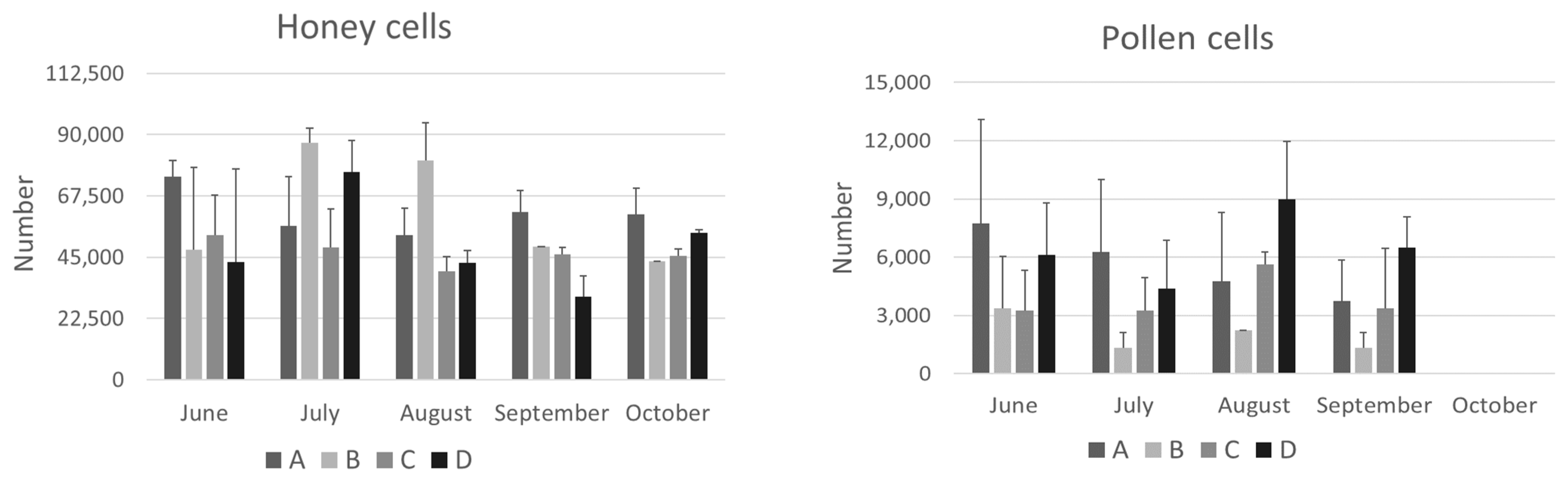 Animals 14 02183 g002