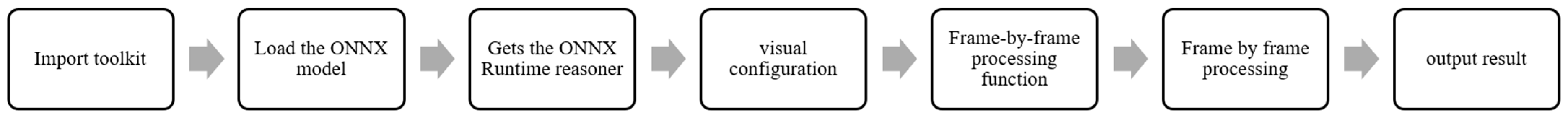 Animals 14 02189 g001