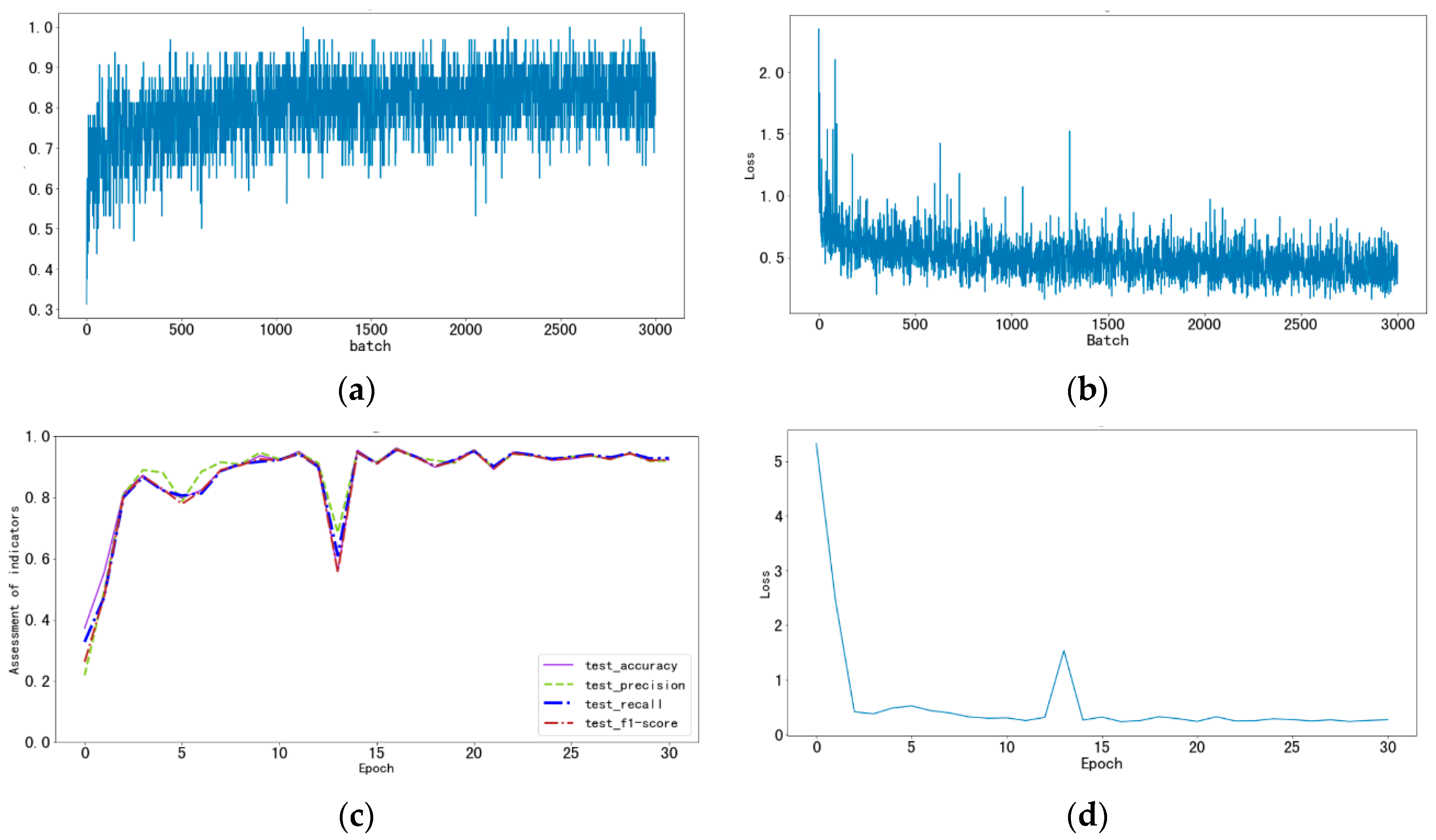 Animals 14 02189 g002