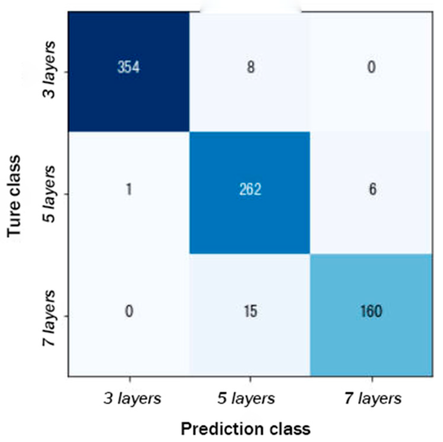Animals 14 02189 g003