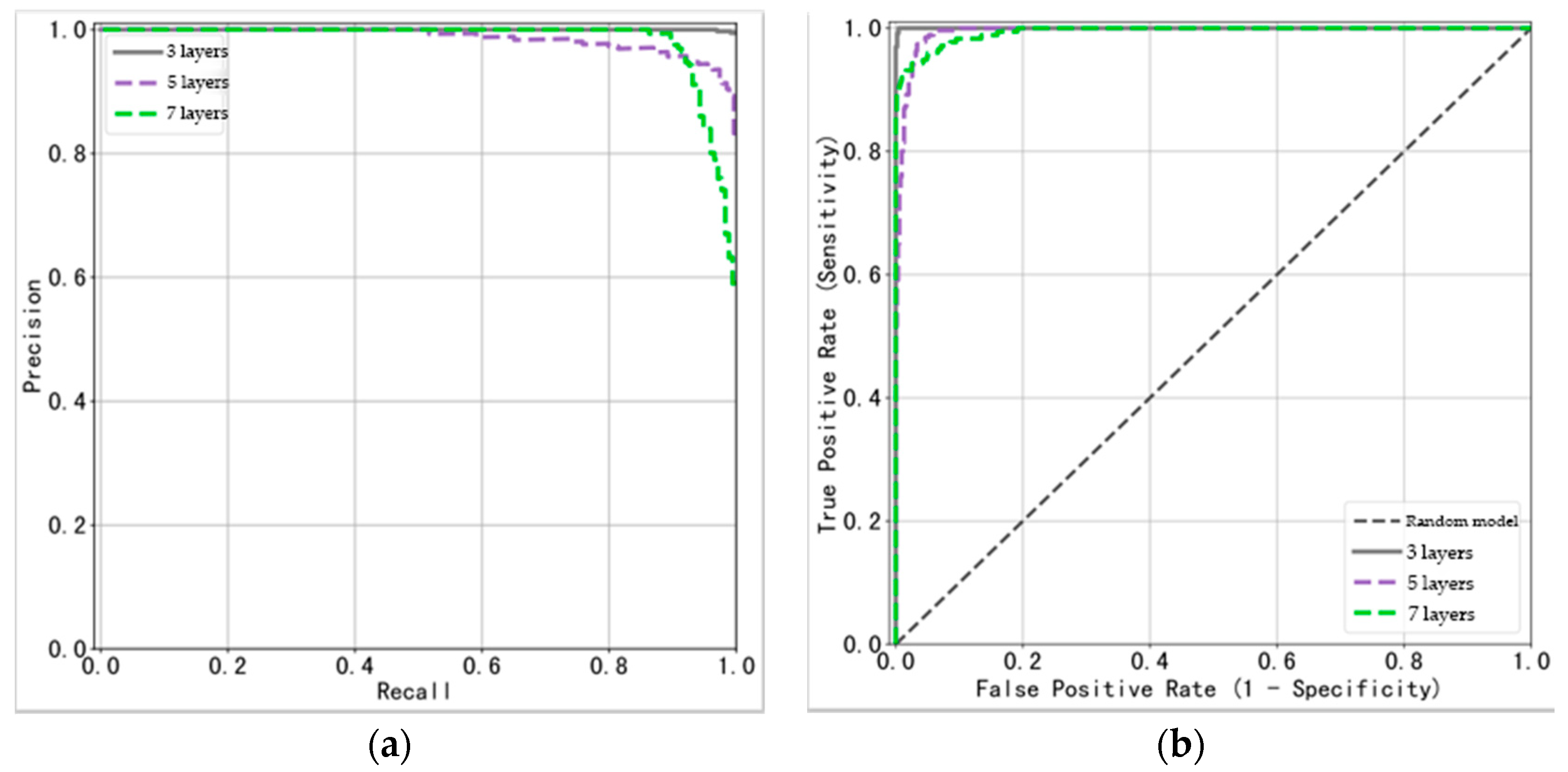 Animals 14 02189 g005