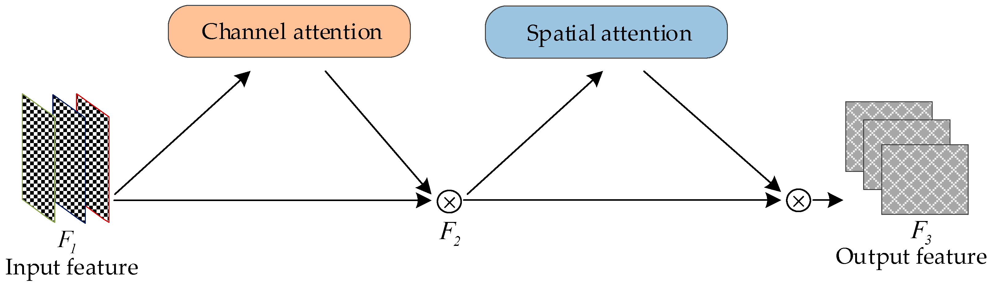 Animals 14 02192 g005