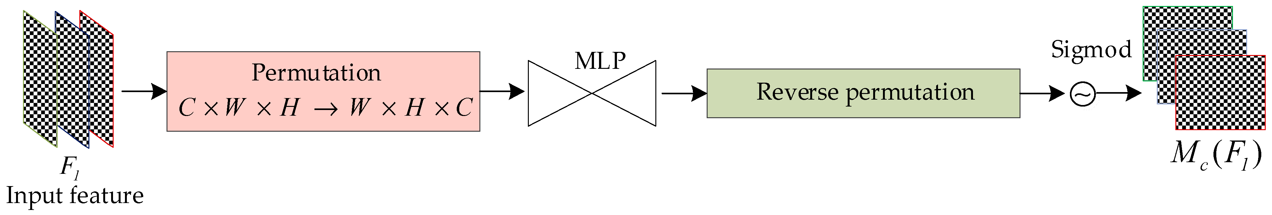 Animals 14 02192 g006