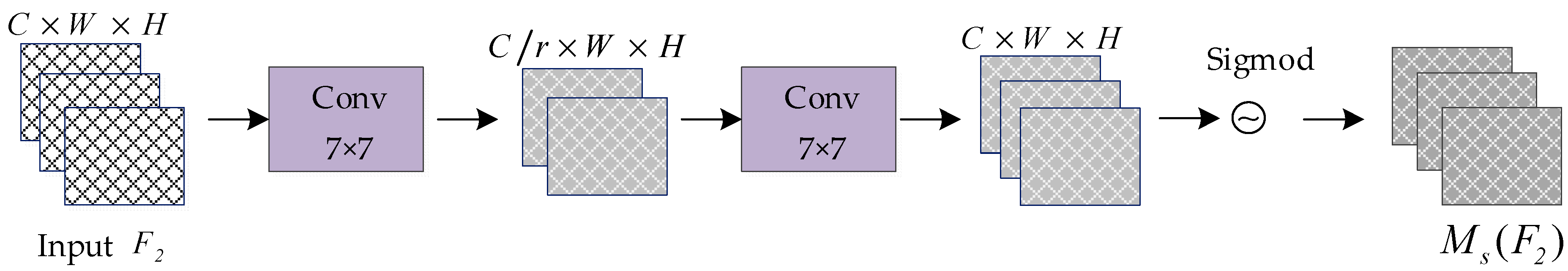 Animals 14 02192 g007