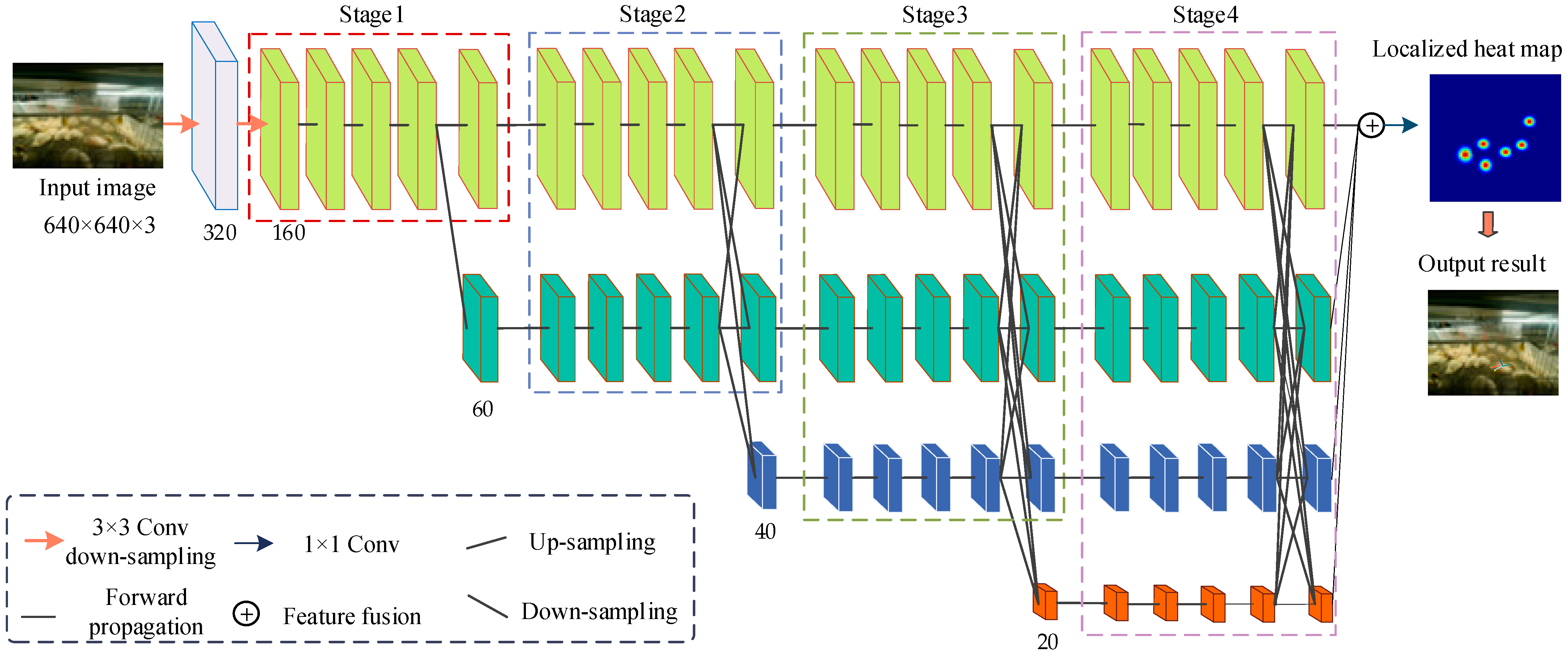 Animals 14 02192 g008